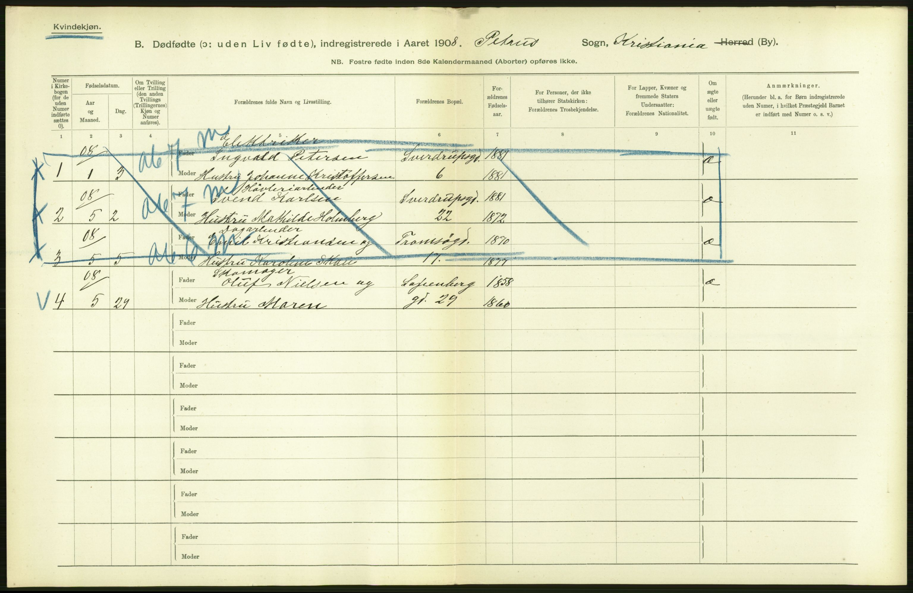 Statistisk sentralbyrå, Sosiodemografiske emner, Befolkning, AV/RA-S-2228/D/Df/Dfa/Dfaf/L0009: Kristiania: Døde, dødfødte., 1908, p. 420