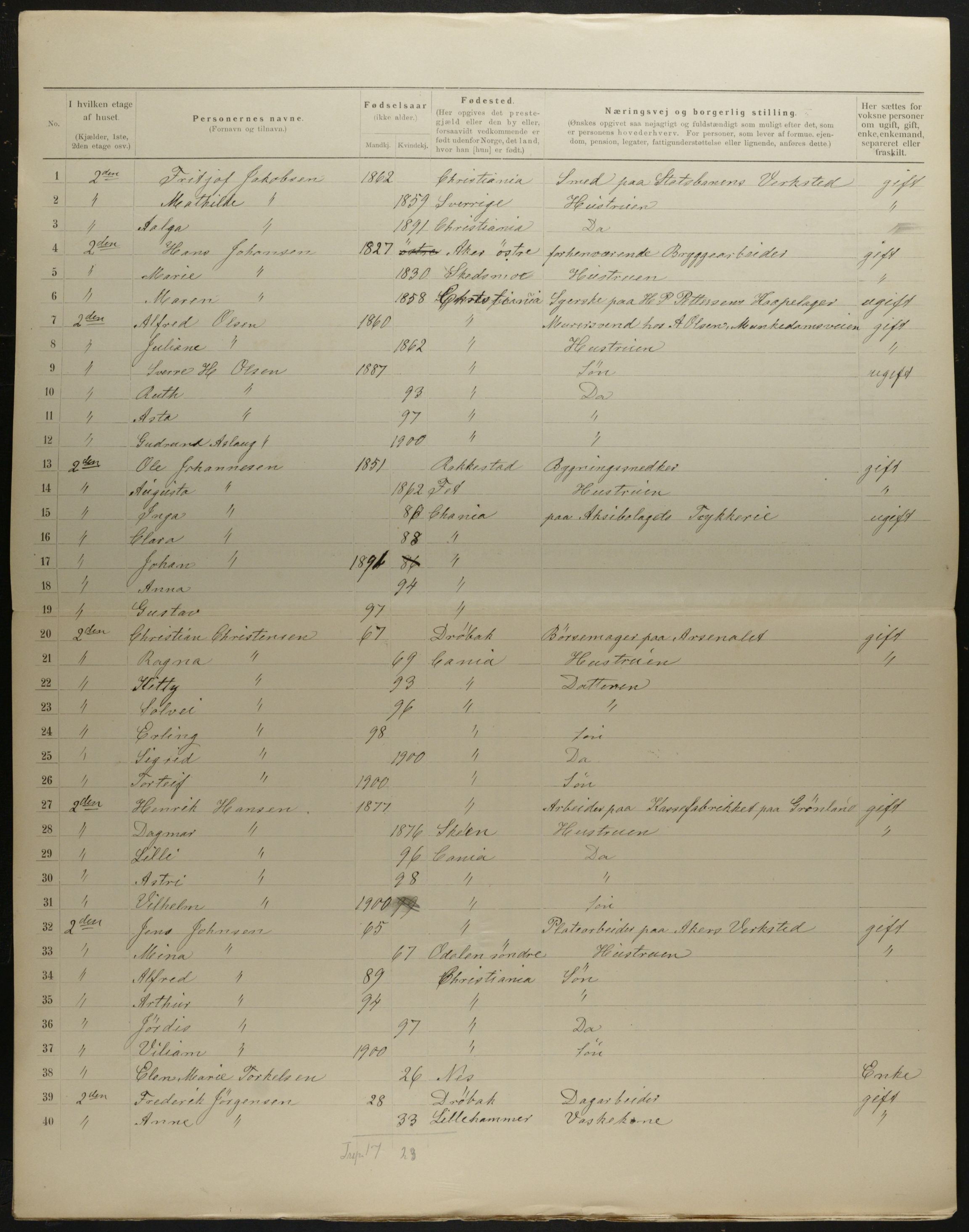 OBA, Municipal Census 1901 for Kristiania, 1901, p. 5060