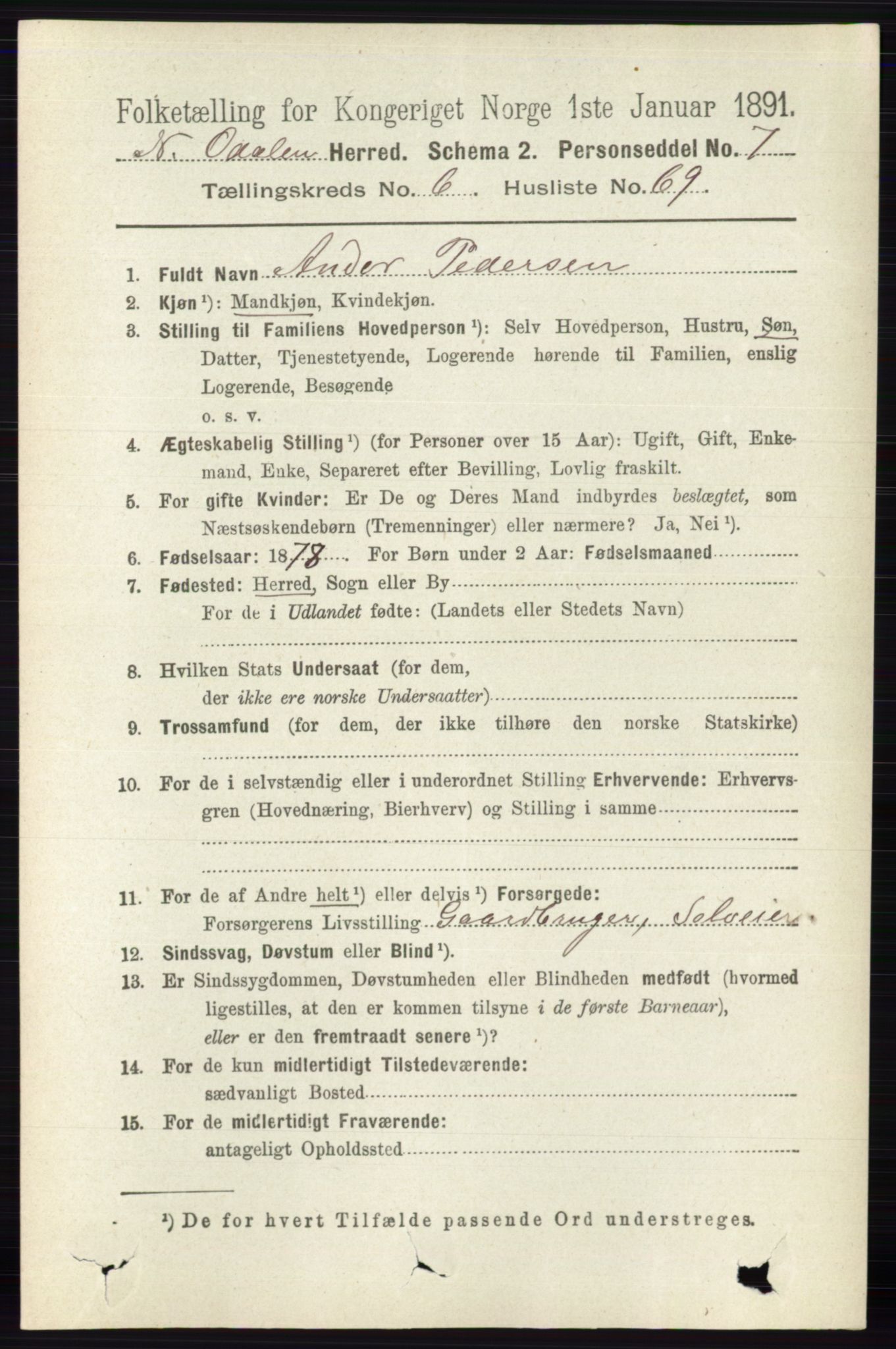 RA, 1891 census for 0418 Nord-Odal, 1891, p. 2766