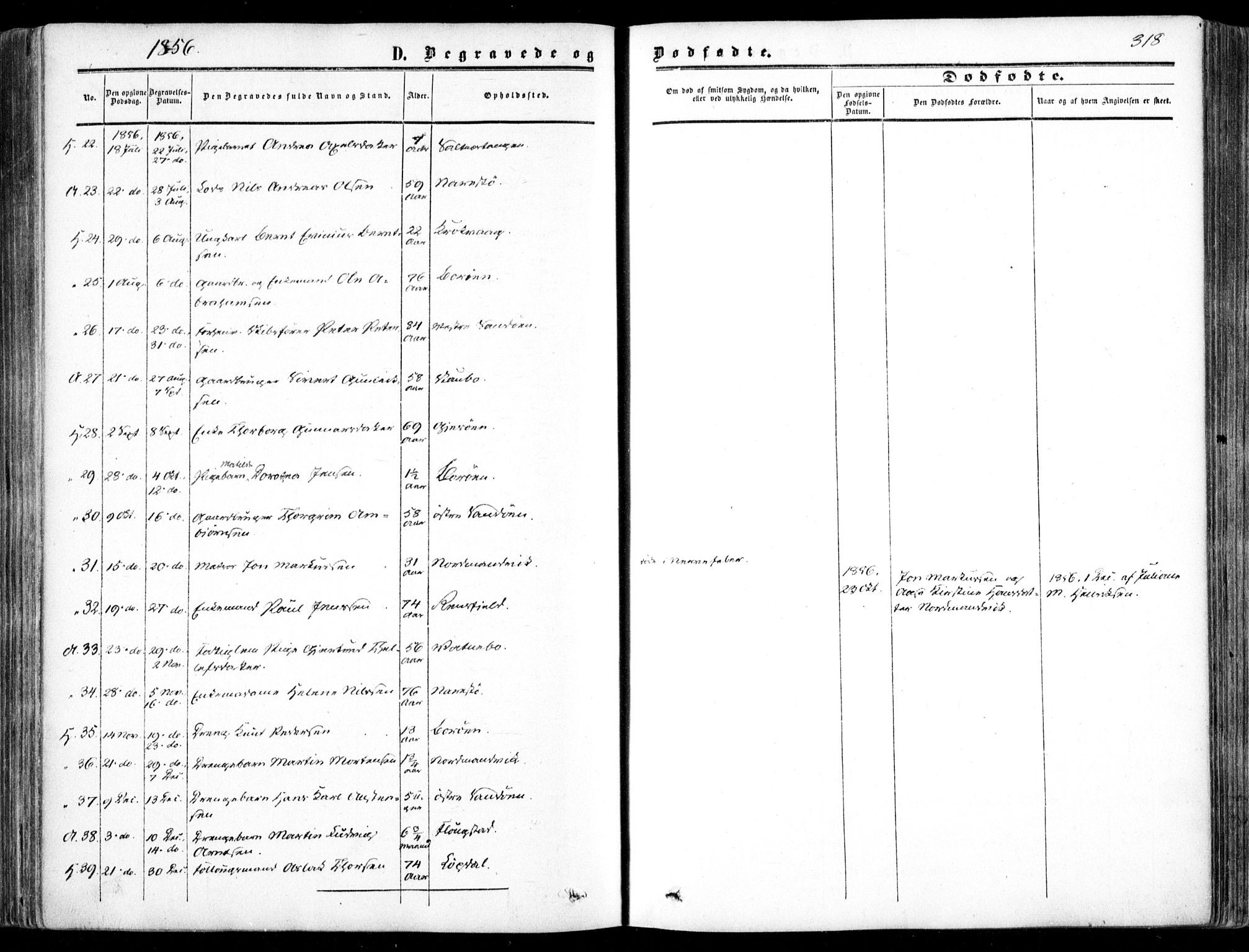 Dypvåg sokneprestkontor, SAK/1111-0007/F/Fa/Faa/L0006: Parish register (official) no. A 6, 1855-1872, p. 318