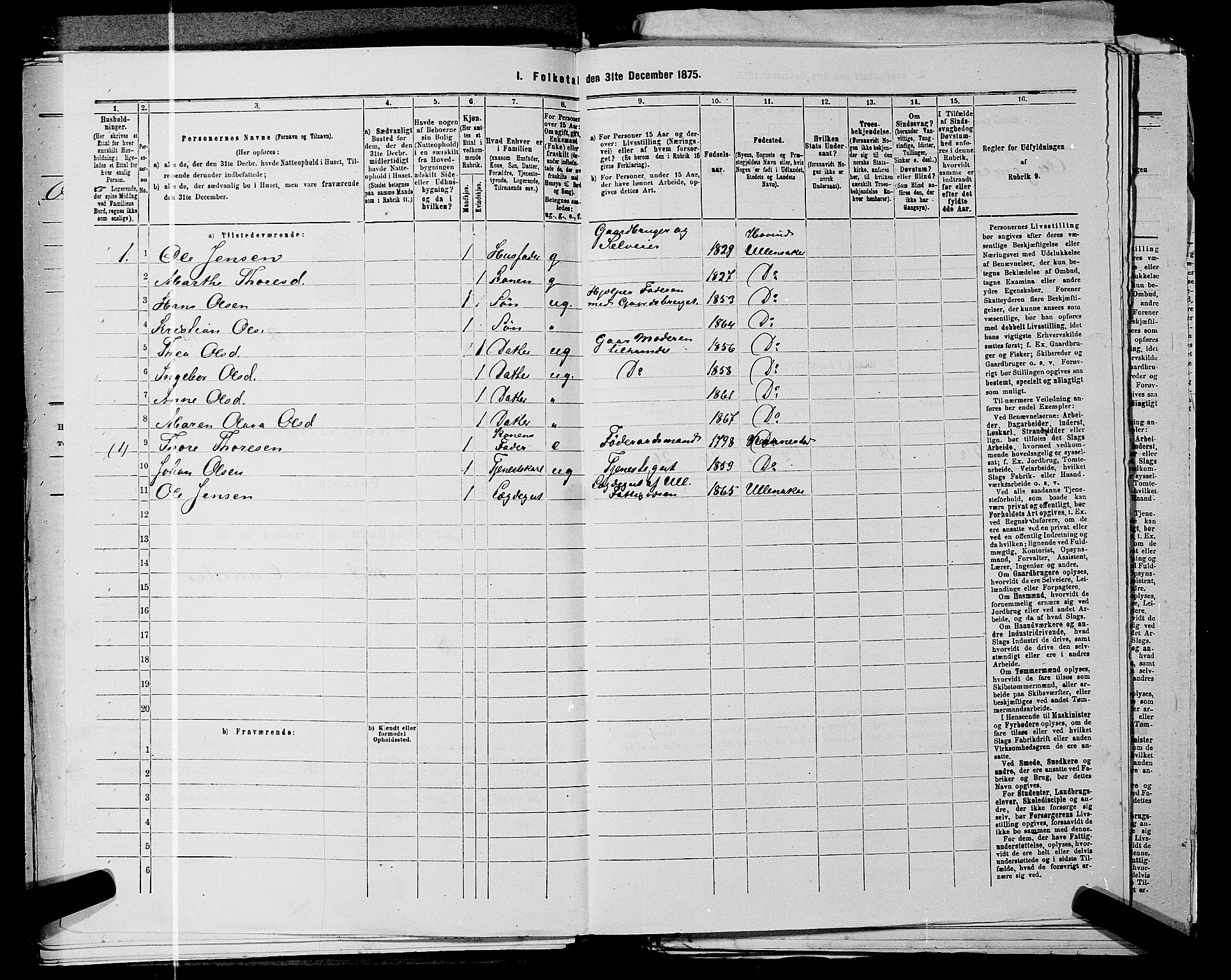 RA, 1875 census for 0235P Ullensaker, 1875, p. 1845