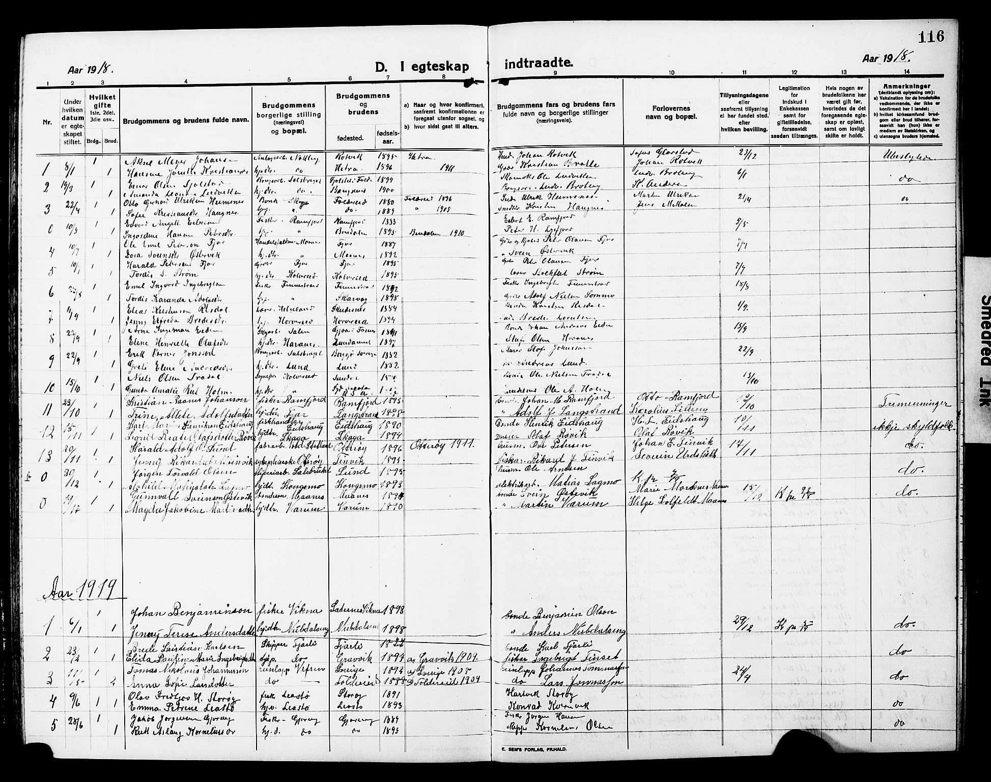 Ministerialprotokoller, klokkerbøker og fødselsregistre - Nord-Trøndelag, AV/SAT-A-1458/780/L0653: Parish register (copy) no. 780C05, 1911-1927, p. 116