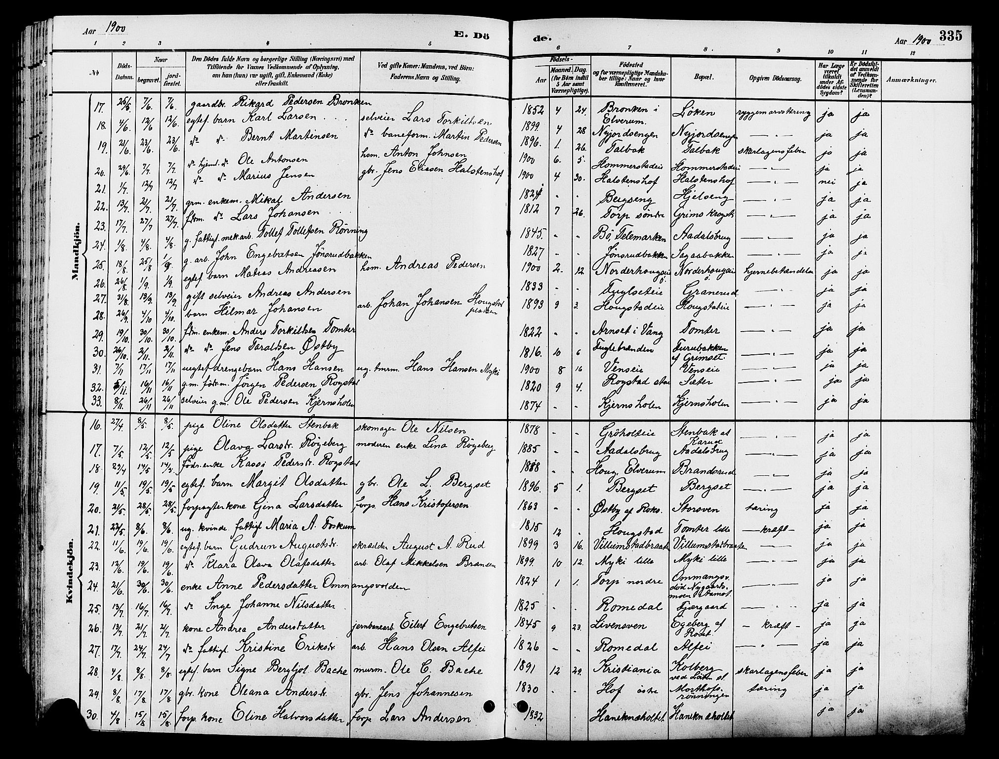 Løten prestekontor, SAH/PREST-022/L/La/L0006: Parish register (copy) no. 6, 1892-1909, p. 335