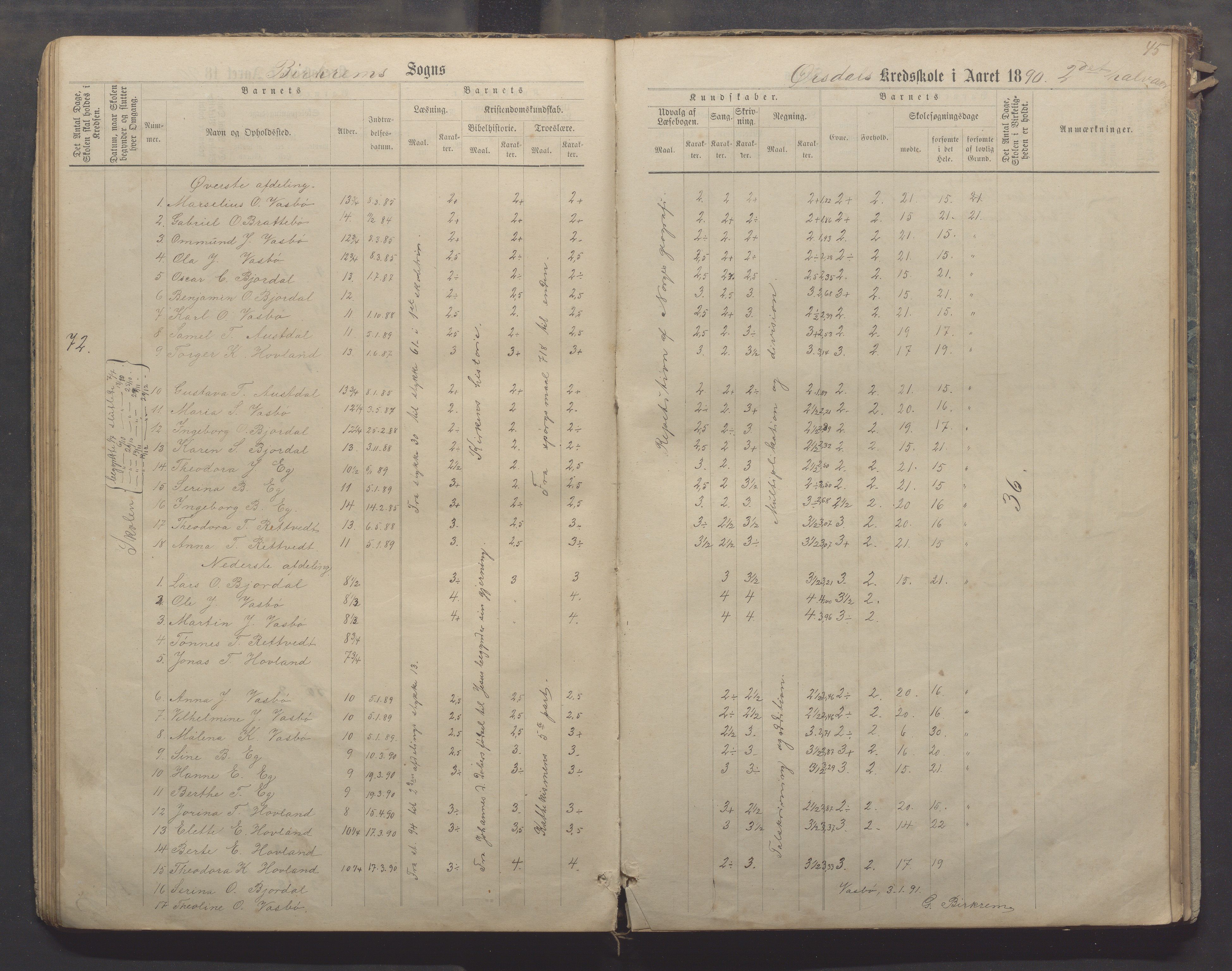 Bjerkreim kommune - Skulestyret, IKAR/K-101539/H/L0006: Skuleprotokoll, 1884-1898, p. 43b-45a