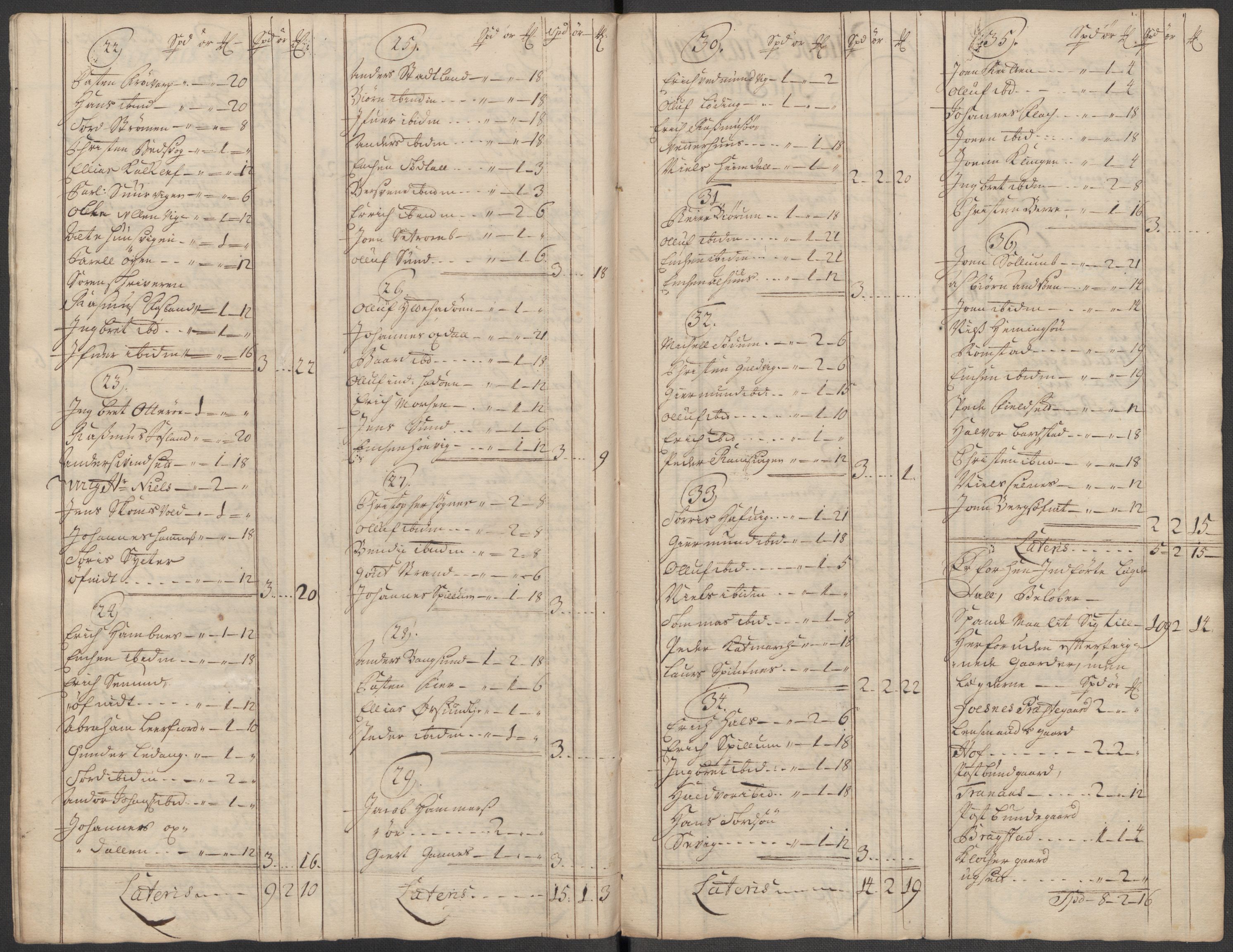 Rentekammeret inntil 1814, Reviderte regnskaper, Fogderegnskap, AV/RA-EA-4092/R64/L4433: Fogderegnskap Namdal, 1712, p. 95