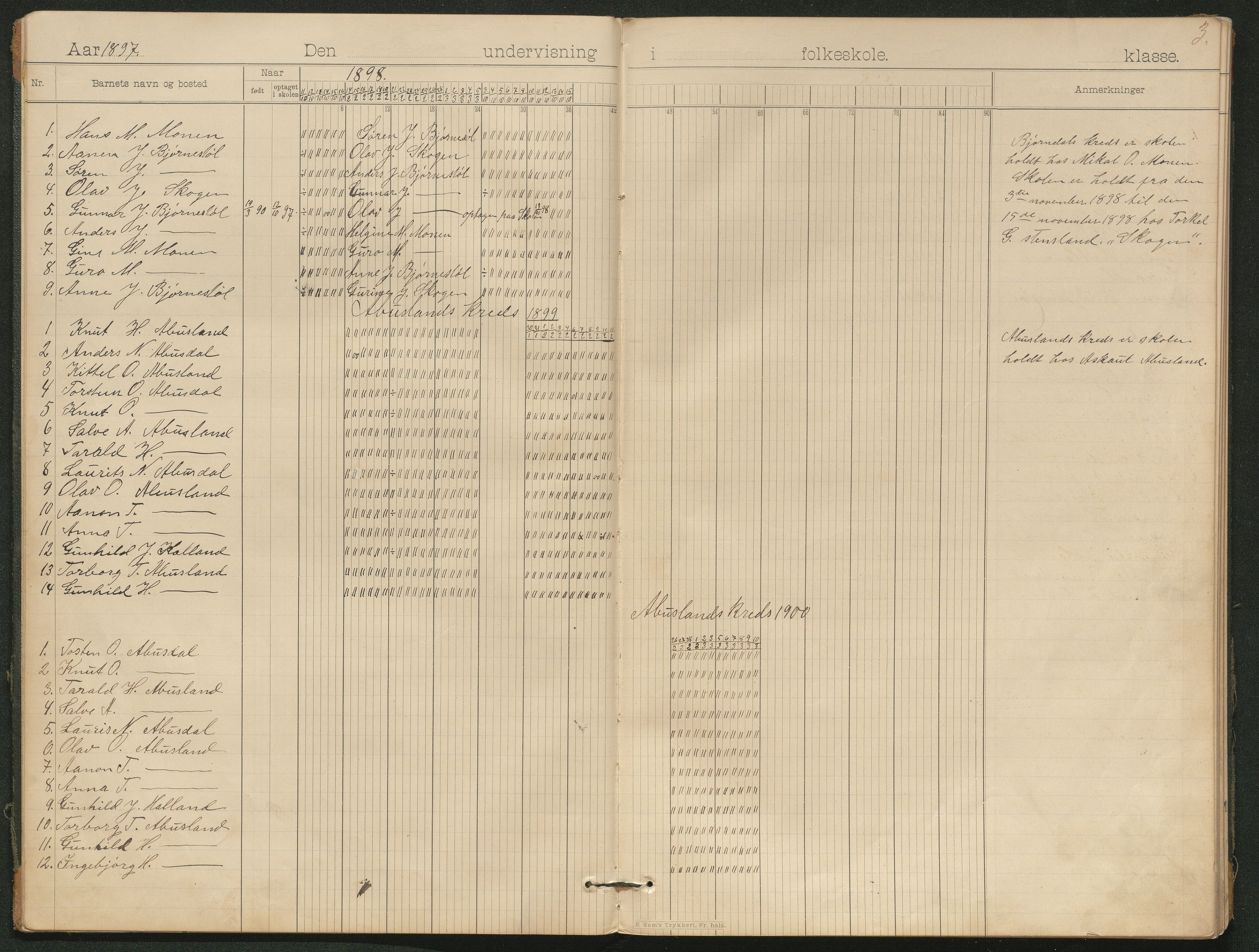 Hornnes kommune, Moi, Moseid, Kjetså skolekretser, AAKS/KA0936-550e/F1/L0006: Dagbok. Småskolen Moi, 1895-1912, p. 3