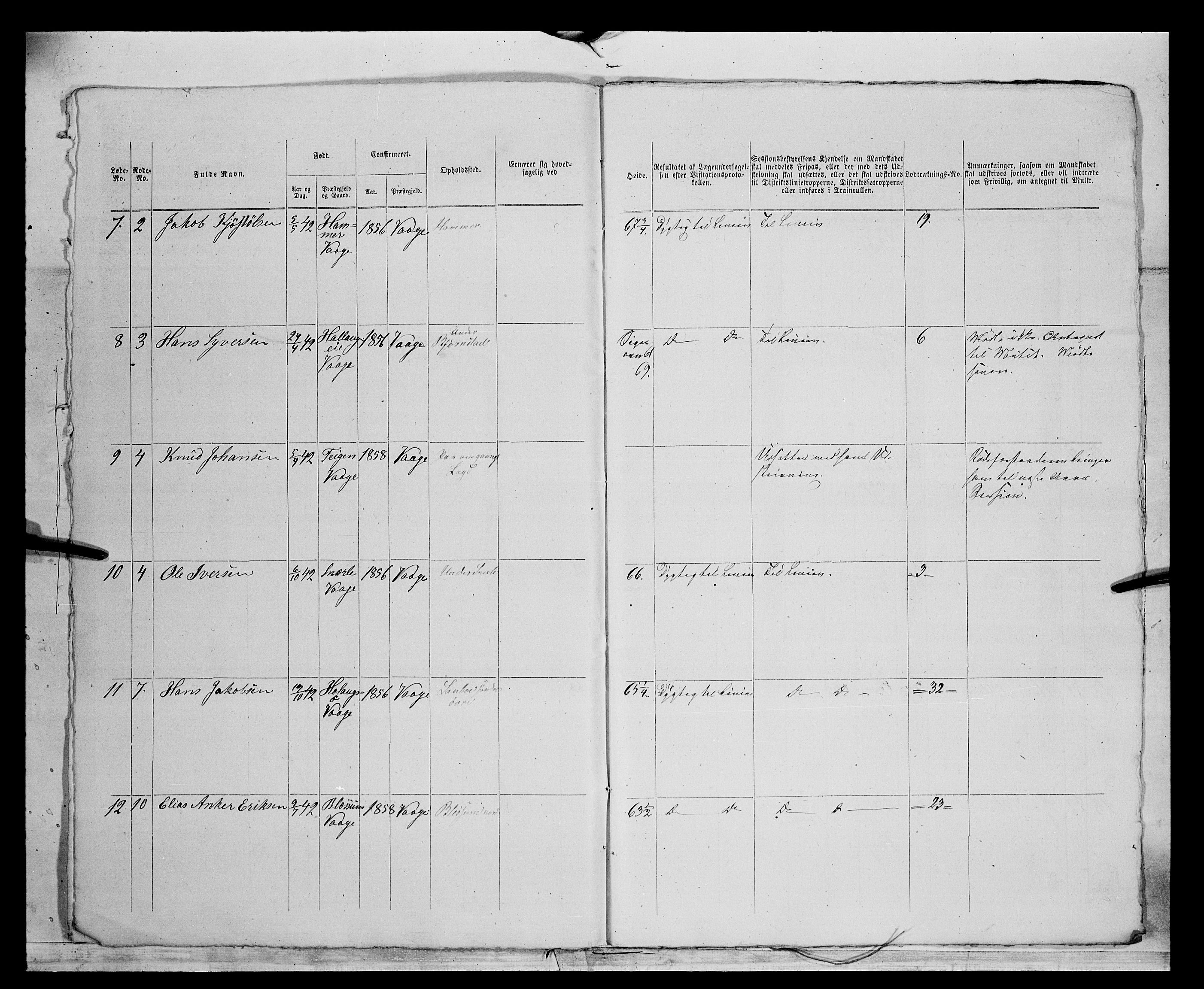 Fylkesmannen i Oppland, AV/SAH-FYO-002/1/K/Kg/L1174: Fron, Nordre og Søndre Fron, Vågå, 1860-1879, p. 392