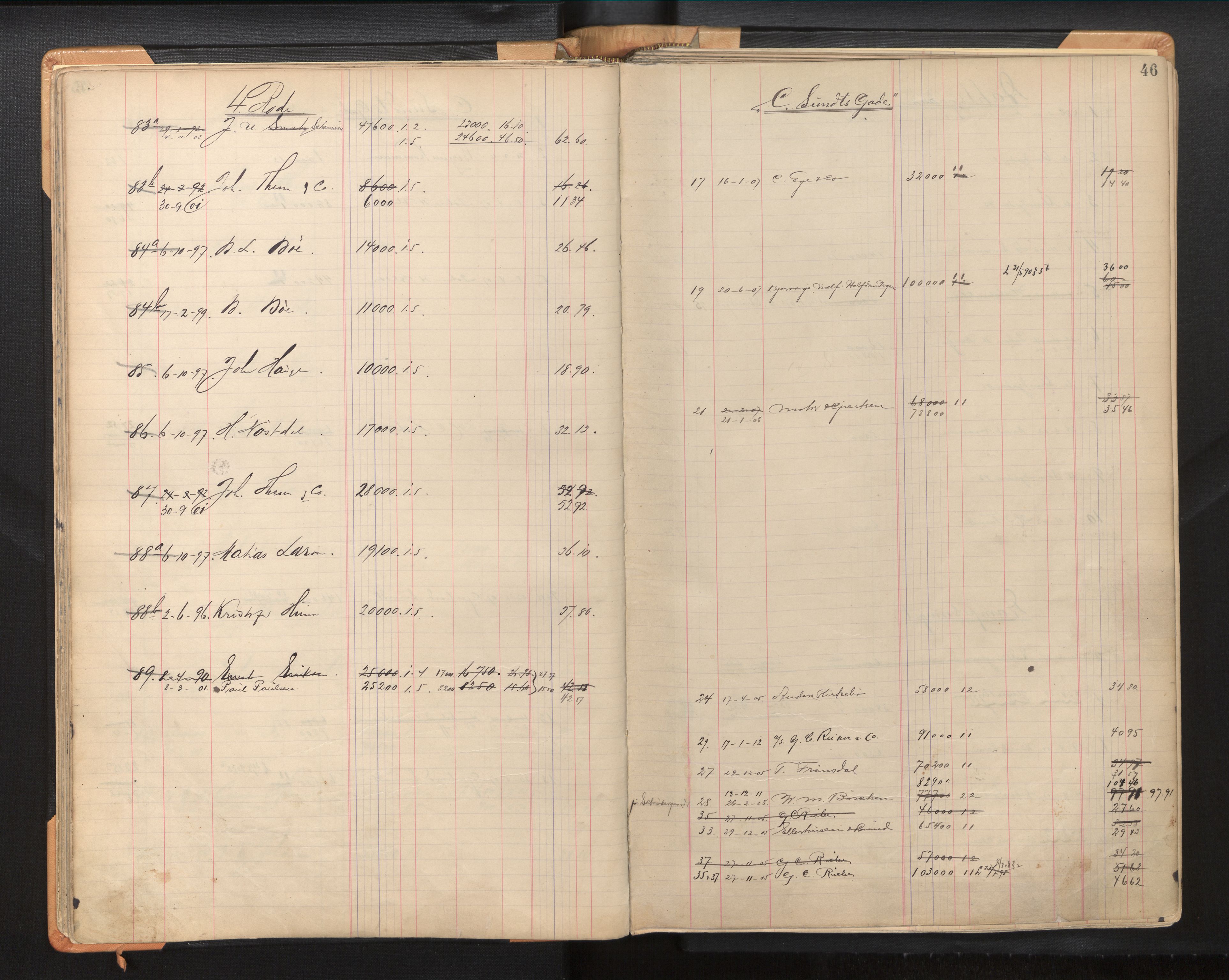 Byfogd og Byskriver i Bergen, AV/SAB-A-3401/11/11Db/L0002b: Register til branntakstprotokoll og branntakstkontingent, 1911, p. 46