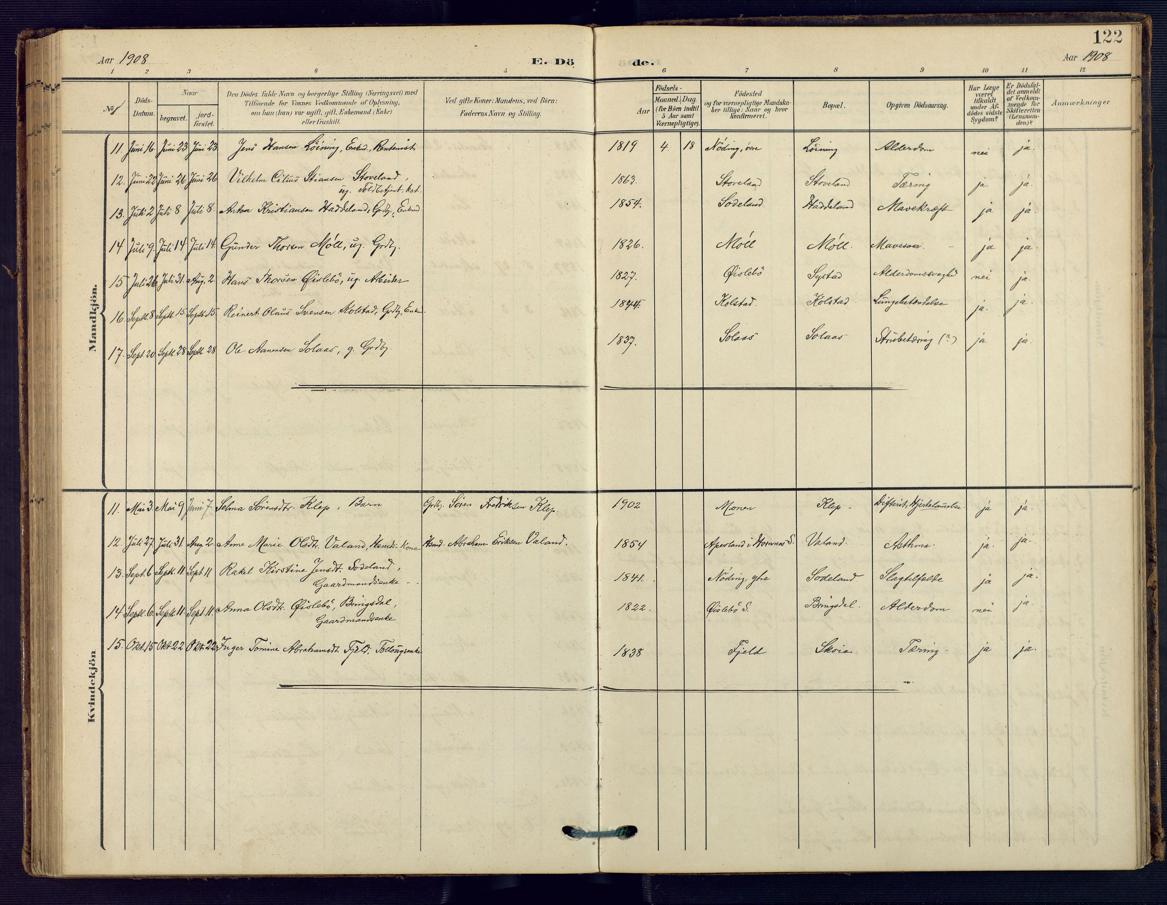 Holum sokneprestkontor, AV/SAK-1111-0022/F/Fa/Faa/L0008: Parish register (official) no. A 8, 1908-1929, p. 122