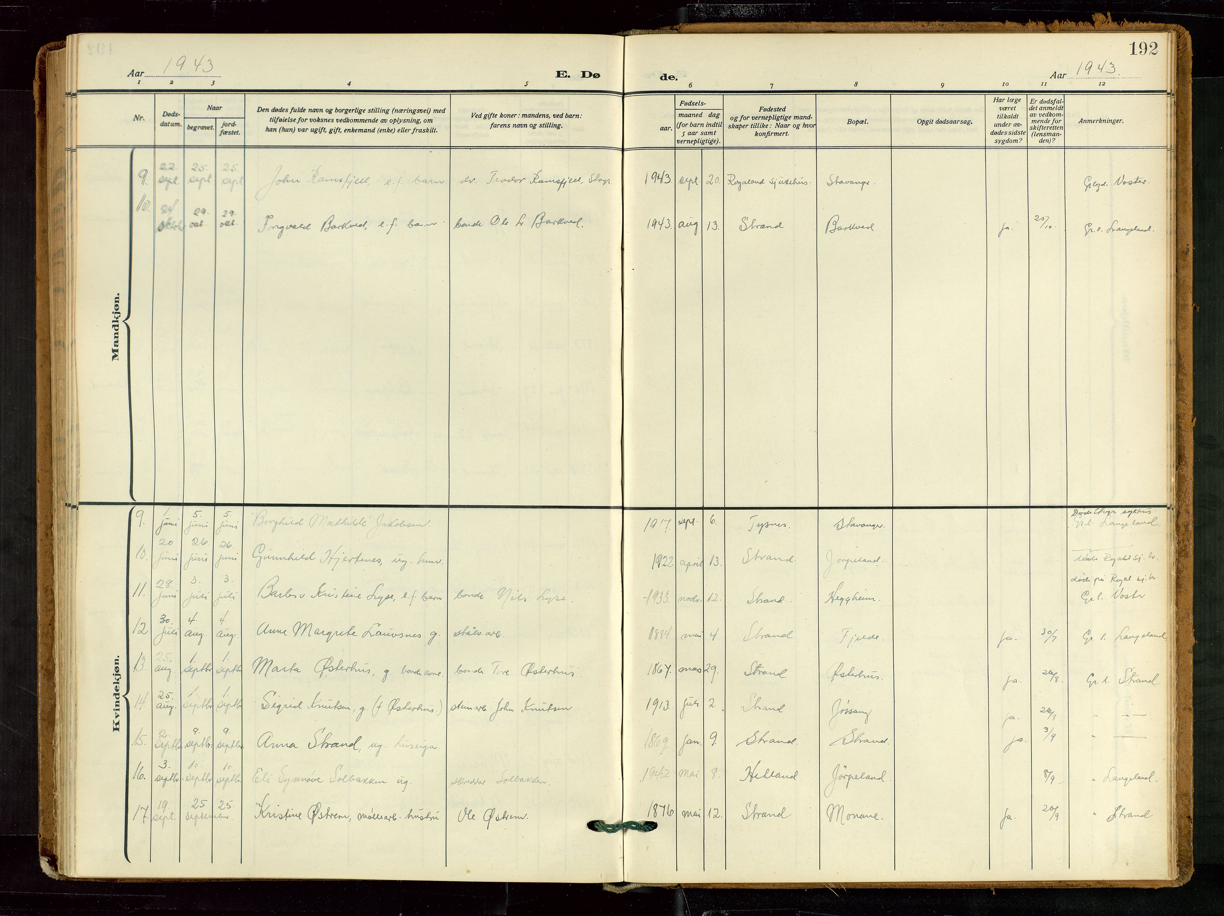 Strand sokneprestkontor, AV/SAST-A-101828/H/Ha/Haa/L0012: Parish register (official) no. A 12, 1927-1946, p. 192