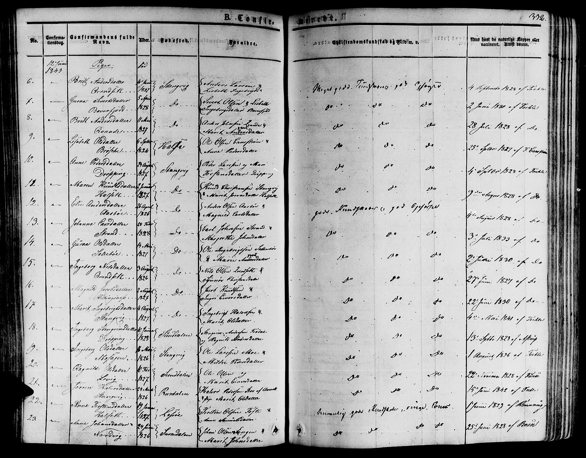 Ministerialprotokoller, klokkerbøker og fødselsregistre - Møre og Romsdal, AV/SAT-A-1454/592/L1024: Parish register (official) no. 592A03 /1, 1831-1849, p. 332