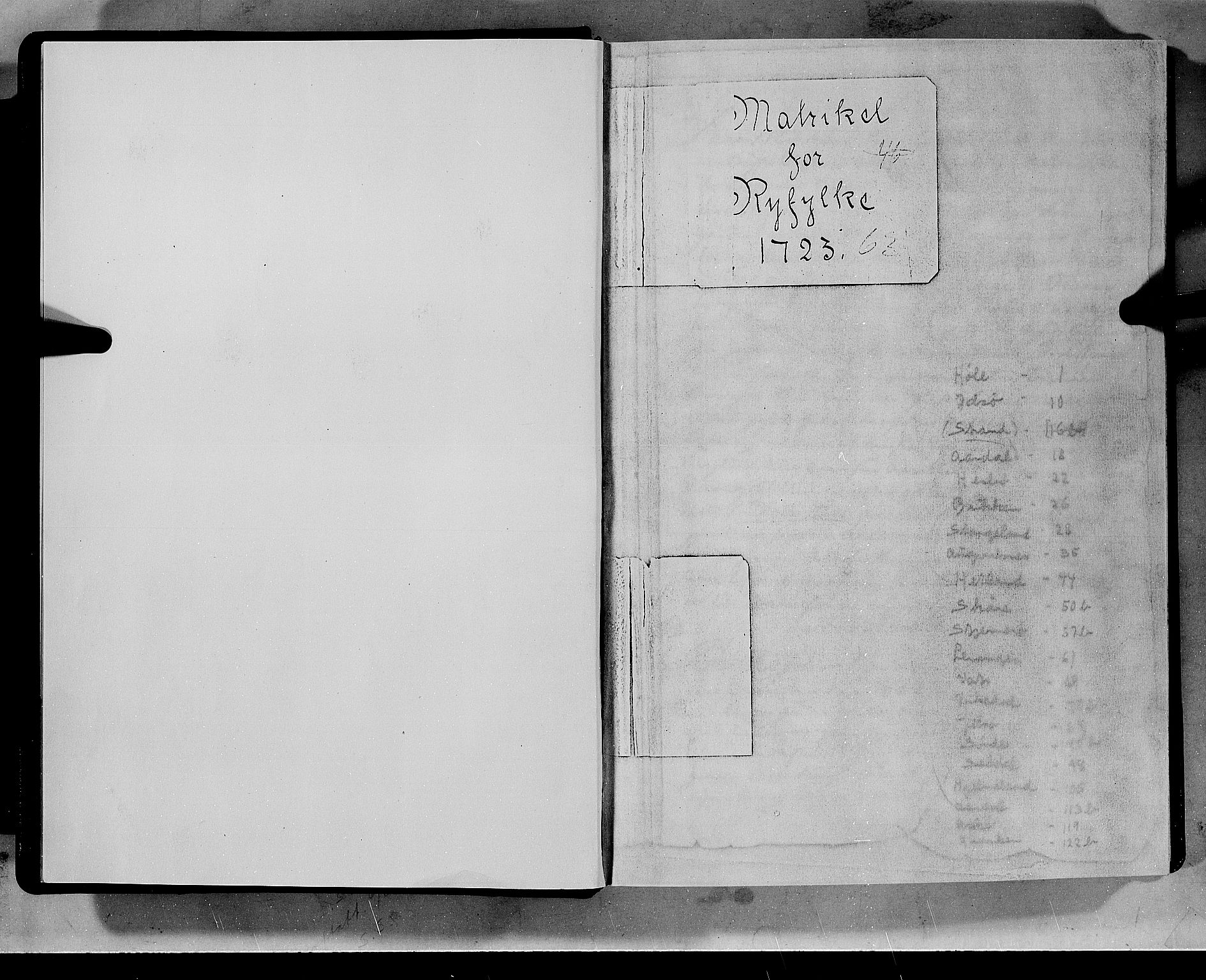 Rentekammeret inntil 1814, Realistisk ordnet avdeling, RA/EA-4070/N/Nb/Nbf/L0133a: Ryfylke eksaminasjonsprotokoll, 1723, p. 1