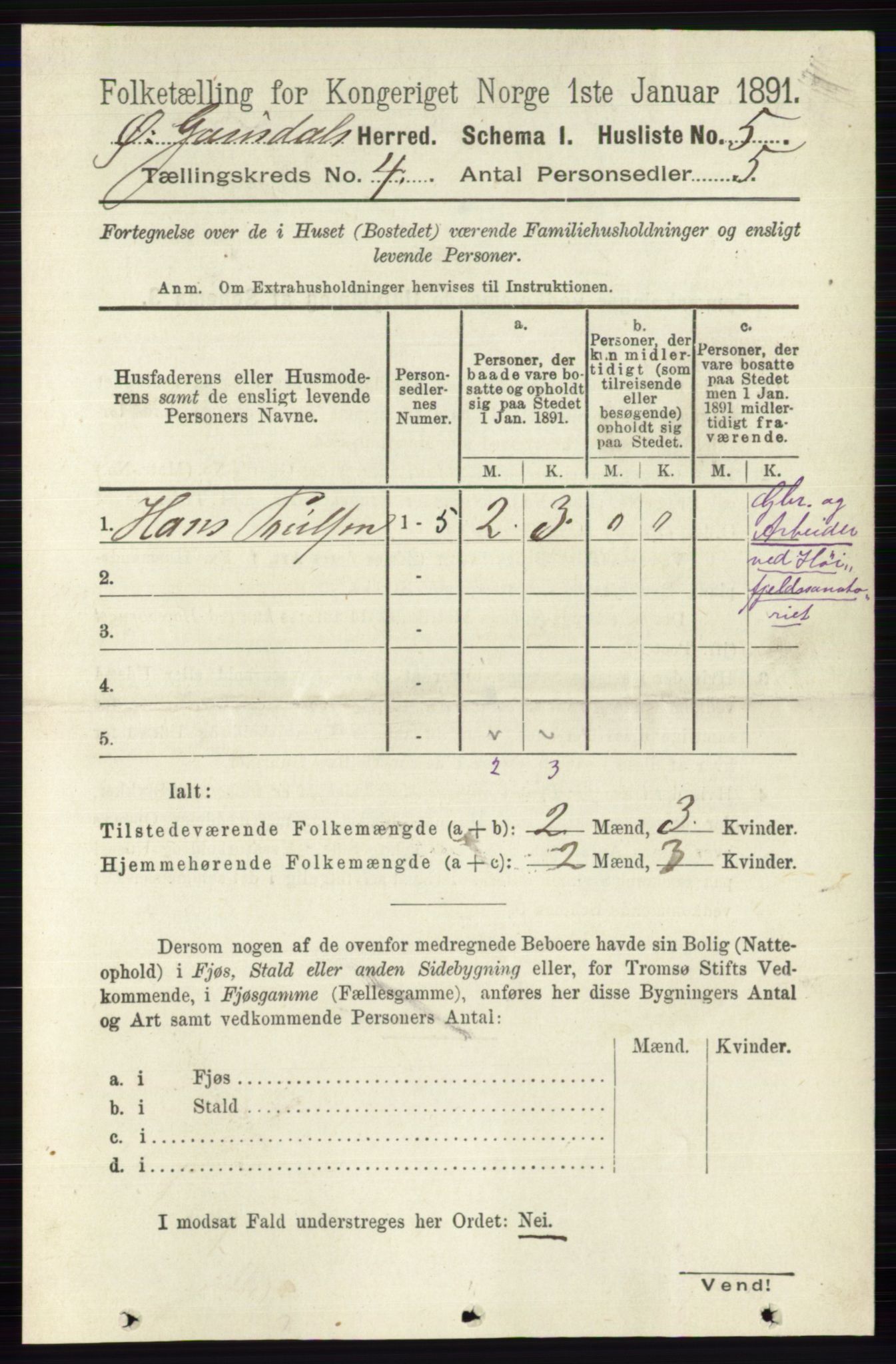 RA, 1891 census for 0522 Østre Gausdal, 1891, p. 2384