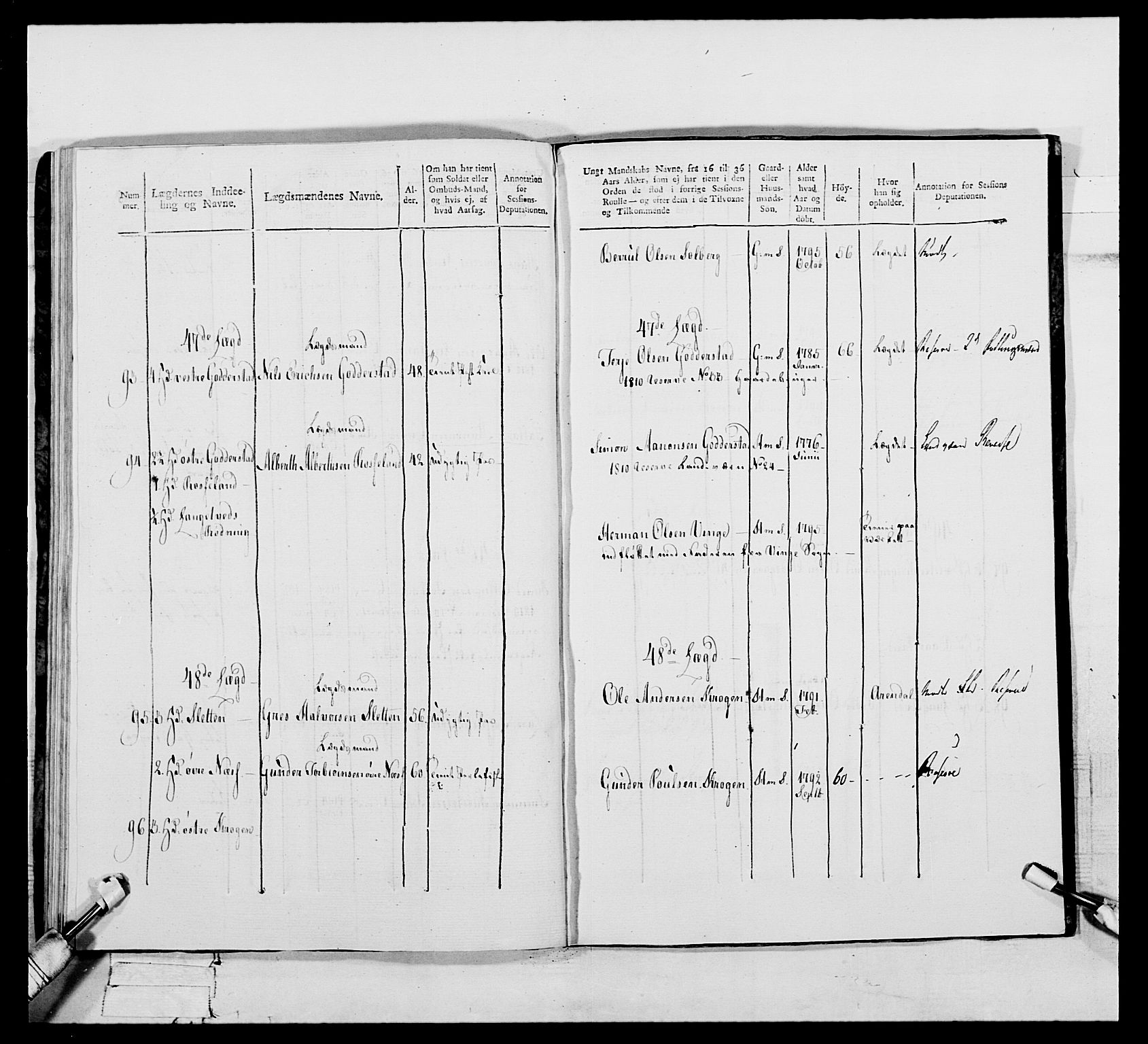 Generalitets- og kommissariatskollegiet, Det kongelige norske kommissariatskollegium, AV/RA-EA-5420/E/Eh/L0112: Vesterlenske nasjonale infanteriregiment, 1812, p. 168