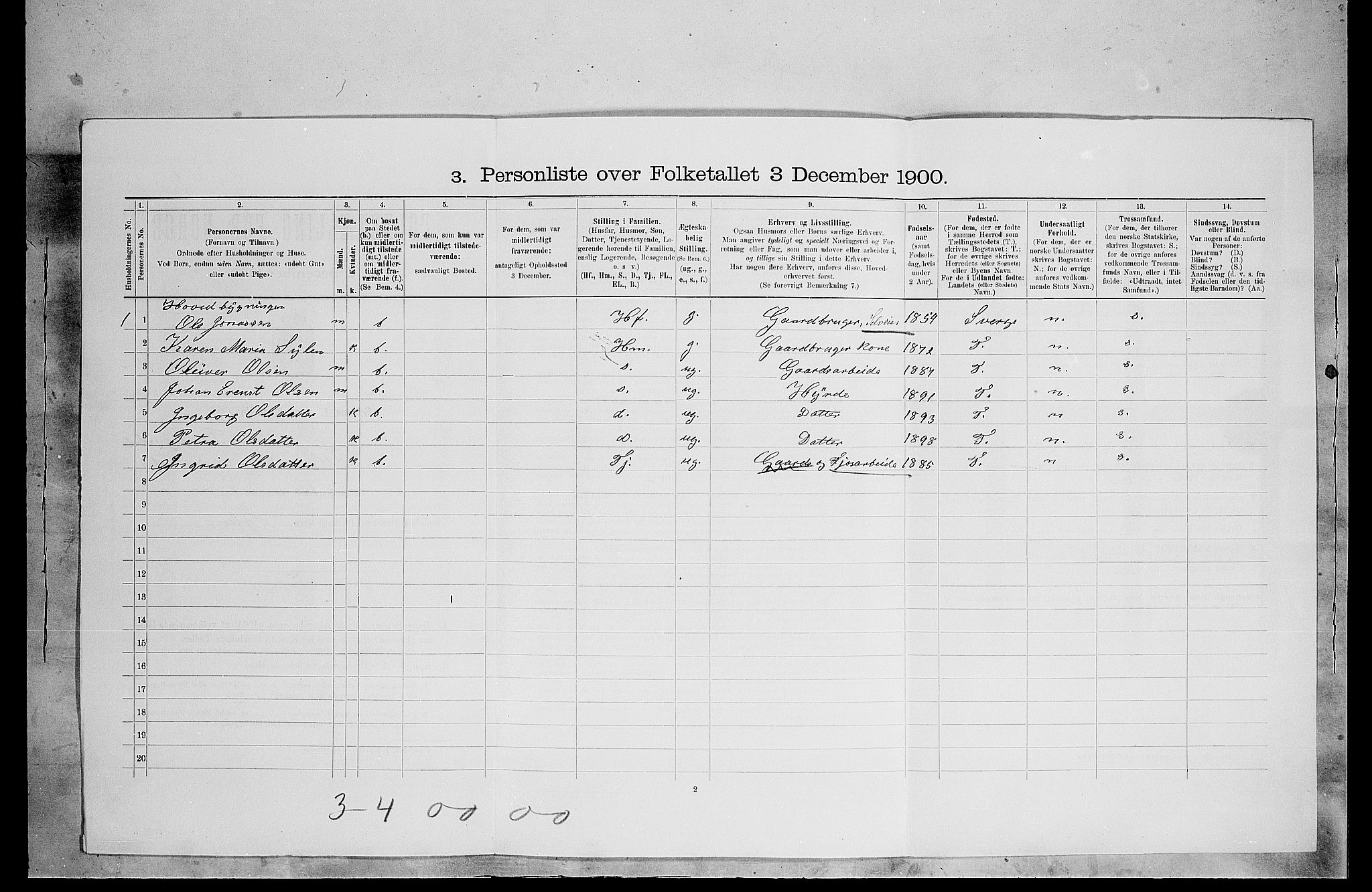 SAH, 1900 census for Tolga, 1900, p. 726