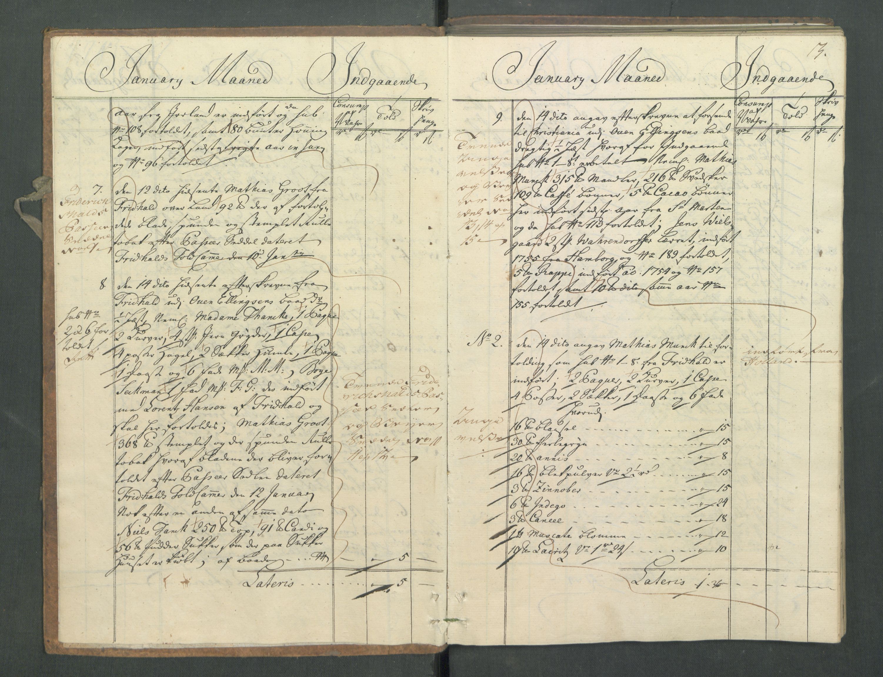 Generaltollkammeret, tollregnskaper, AV/RA-EA-5490/R02/L0022/0001: Tollregnskaper Fredrikstad / Inngående hovedtollbok, 1756, p. 2b-3a