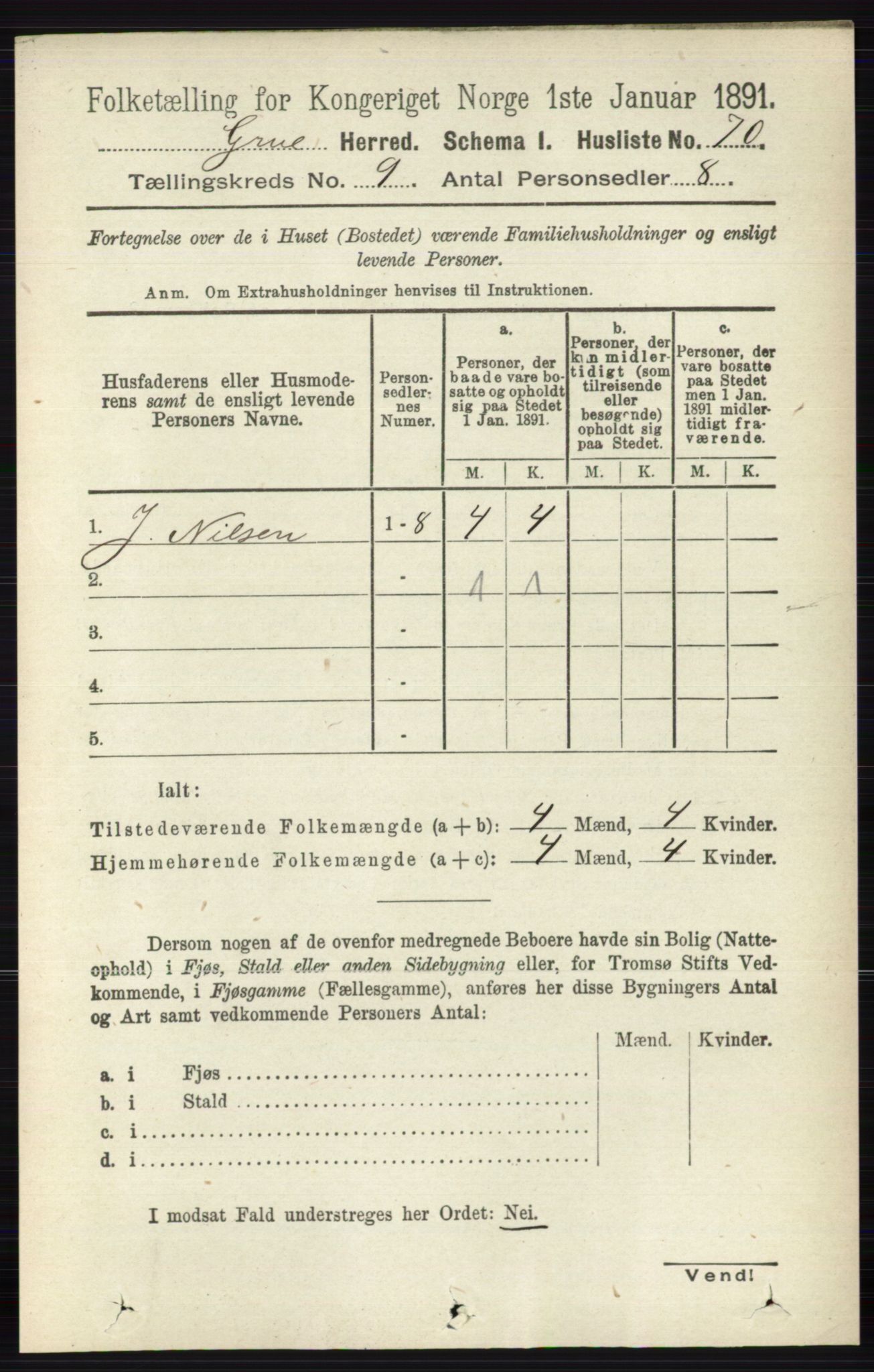 RA, 1891 census for 0423 Grue, 1891, p. 4876