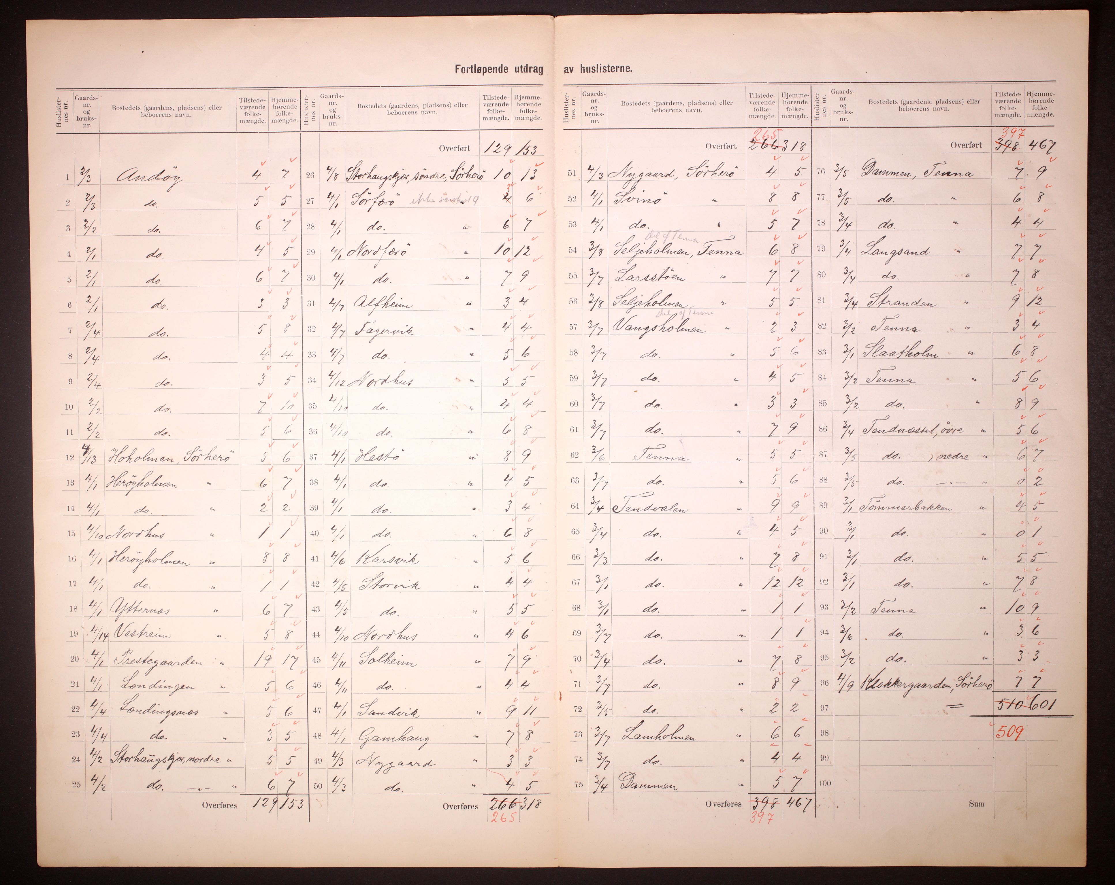 RA, 1910 census for Herøy, 1910, p. 9