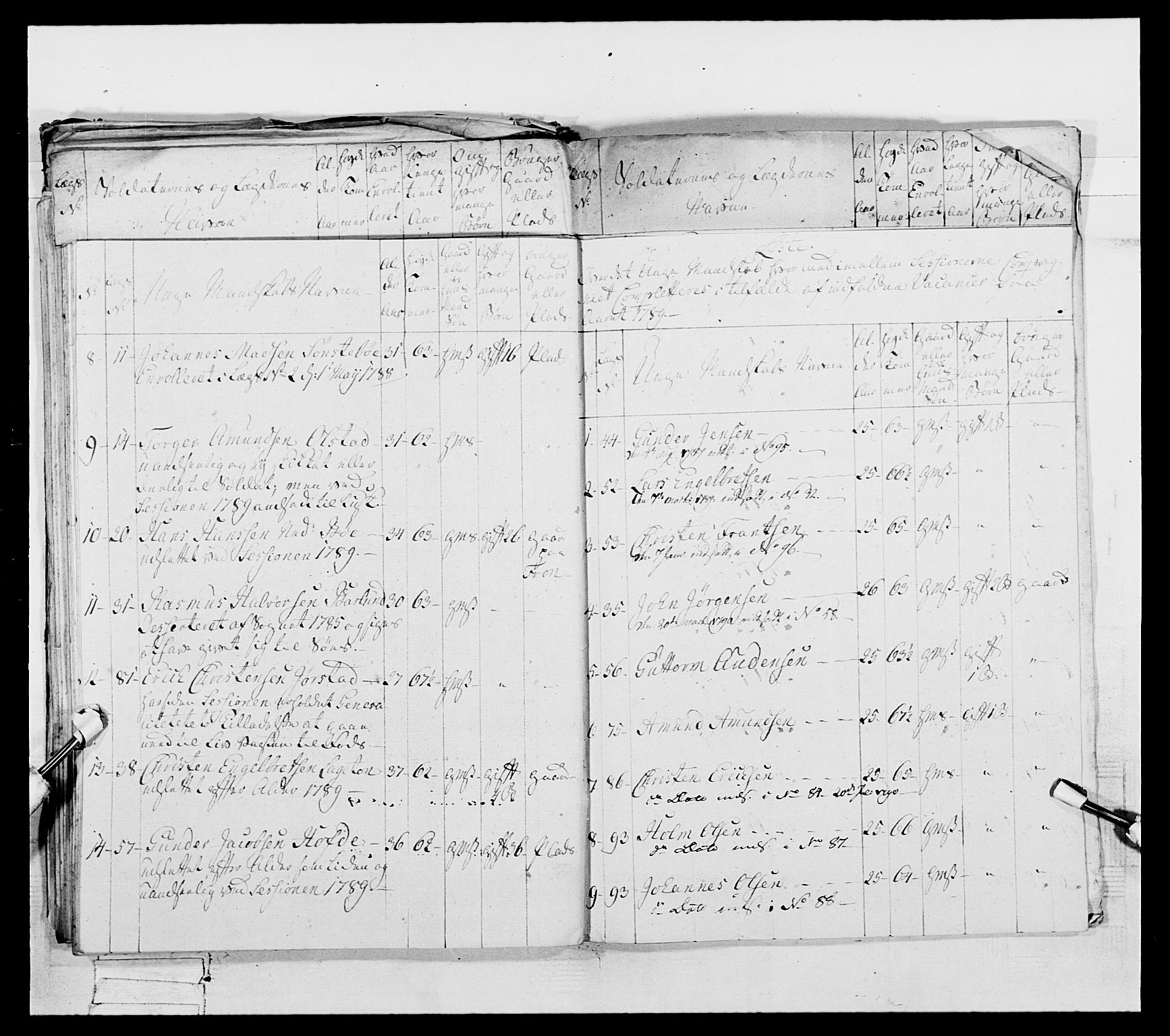 Generalitets- og kommissariatskollegiet, Det kongelige norske kommissariatskollegium, AV/RA-EA-5420/E/Eh/L0061: 1. Opplandske nasjonale infanteriregiment, 1789, p. 358