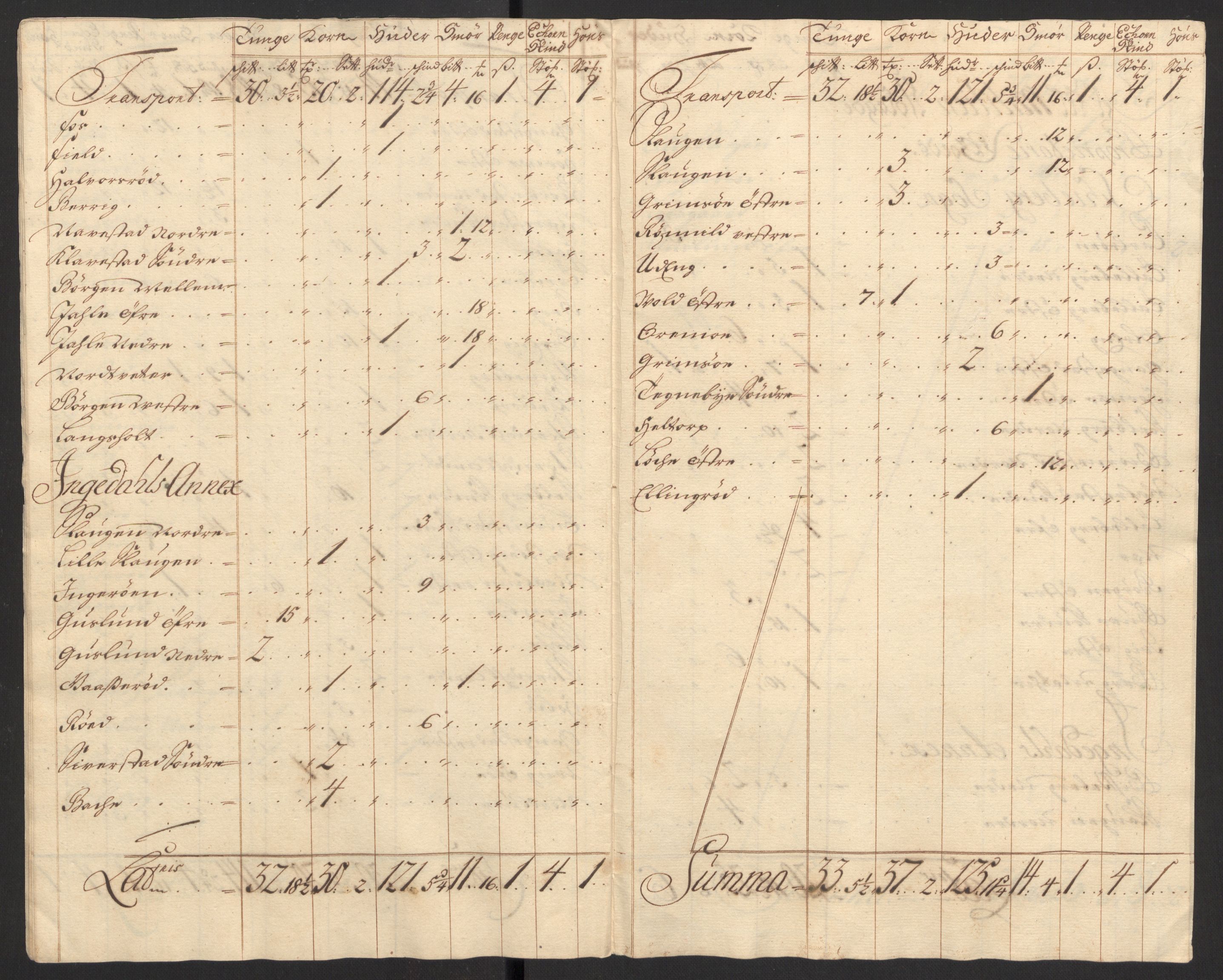 Rentekammeret inntil 1814, Reviderte regnskaper, Fogderegnskap, AV/RA-EA-4092/R01/L0020: Fogderegnskap Idd og Marker, 1711, p. 151