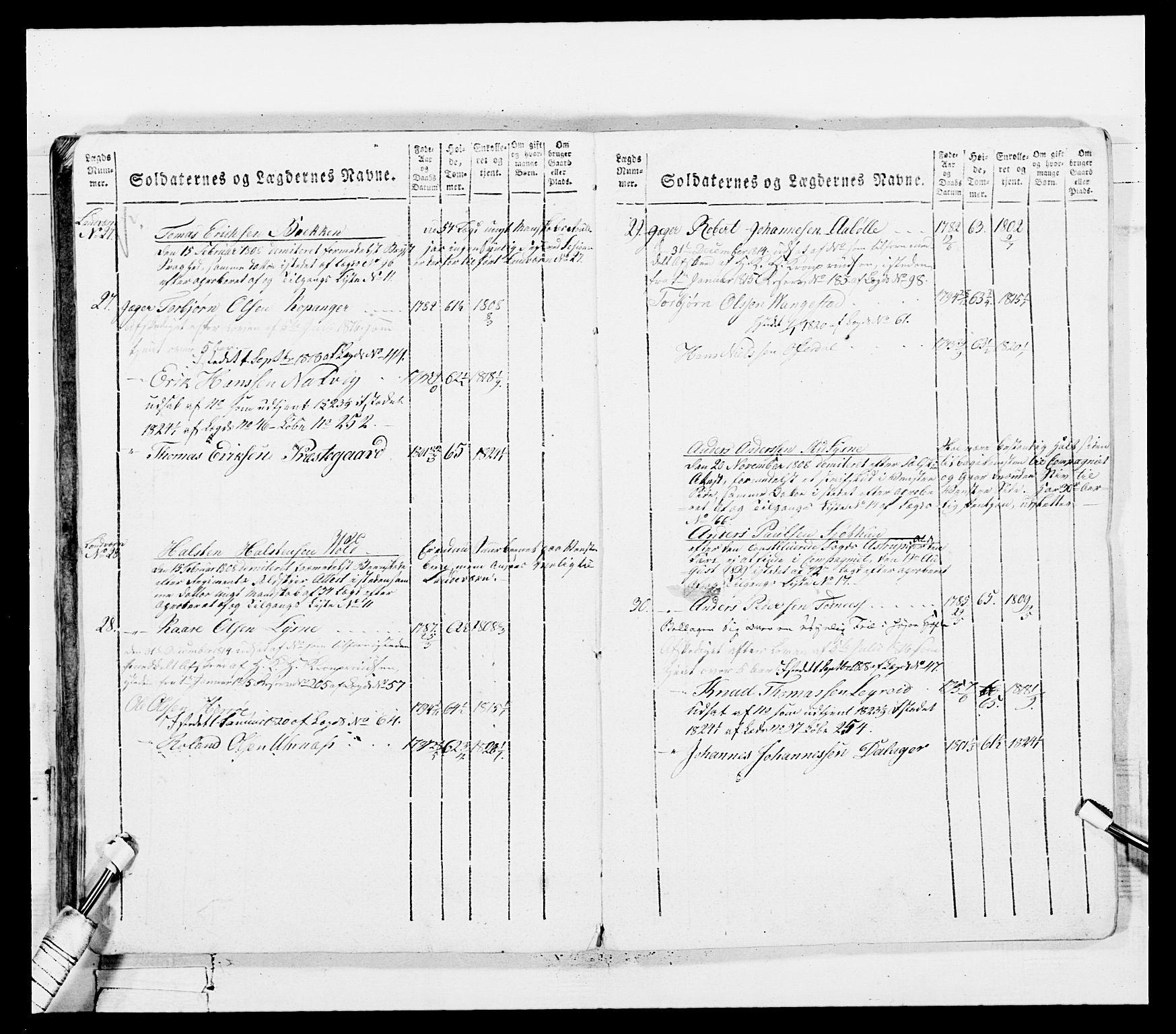 Generalitets- og kommissariatskollegiet, Det kongelige norske kommissariatskollegium, AV/RA-EA-5420/E/Eh/L0100: Bergenhusiske skarpskytterbataljon, 1812, p. 135