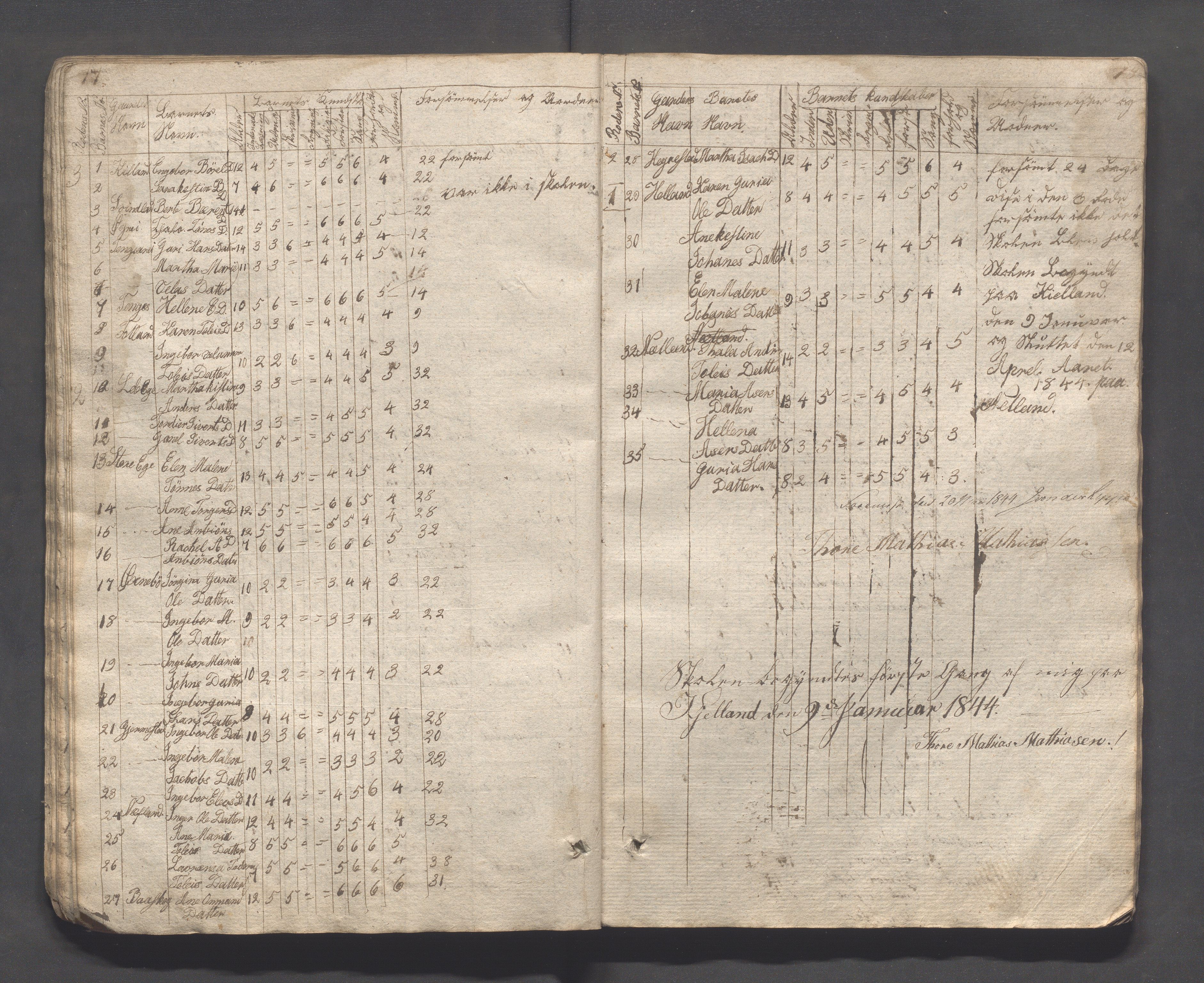 Eigersund kommune (Herredet) - Skolekommisjonen/skolestyret, IKAR/K-100453/Jb/L0001: Journal - Fjorungens skoledistrikt, 1829-1861, p. 43