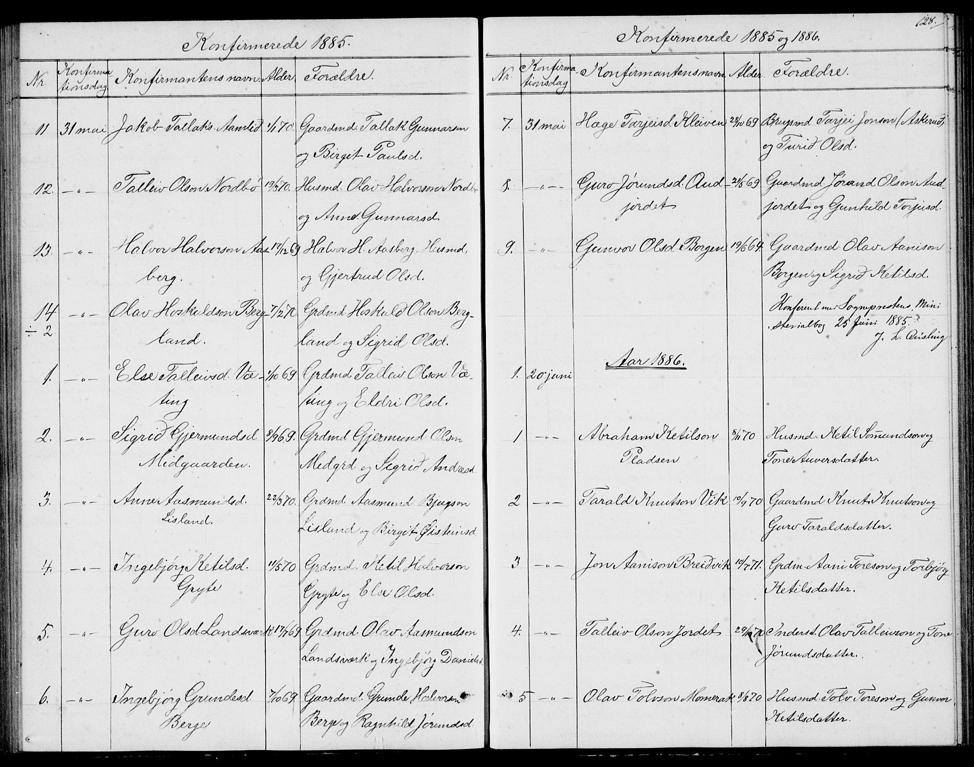 Fyresdal kirkebøker, SAKO/A-263/G/Ga/L0004: Parish register (copy) no. I 4, 1864-1892, p. 128
