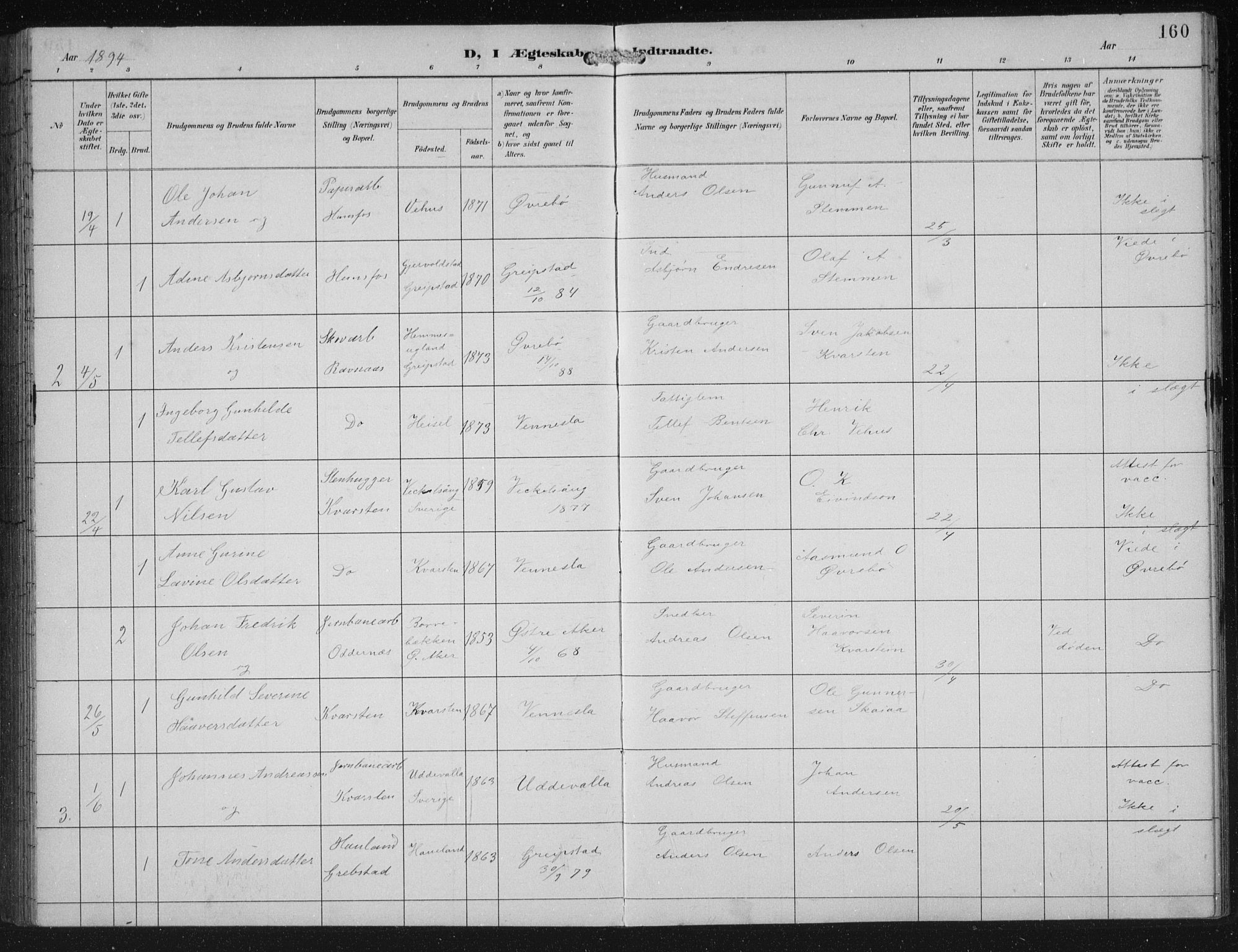 Vennesla sokneprestkontor, AV/SAK-1111-0045/Fb/Fbb/L0004: Parish register (copy) no. B 4, 1893-1902, p. 160