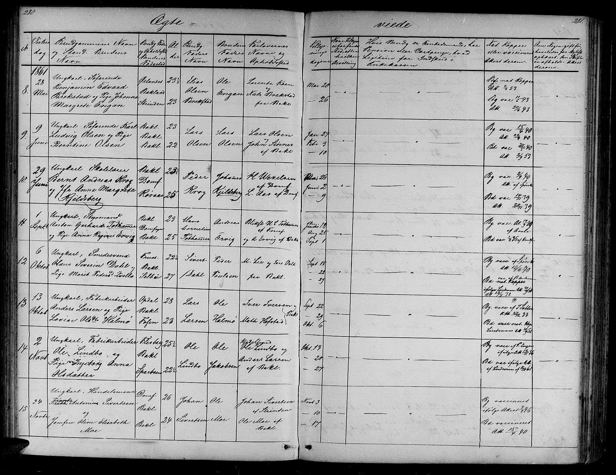Ministerialprotokoller, klokkerbøker og fødselsregistre - Sør-Trøndelag, SAT/A-1456/604/L0219: Parish register (copy) no. 604C02, 1851-1869, p. 280-281