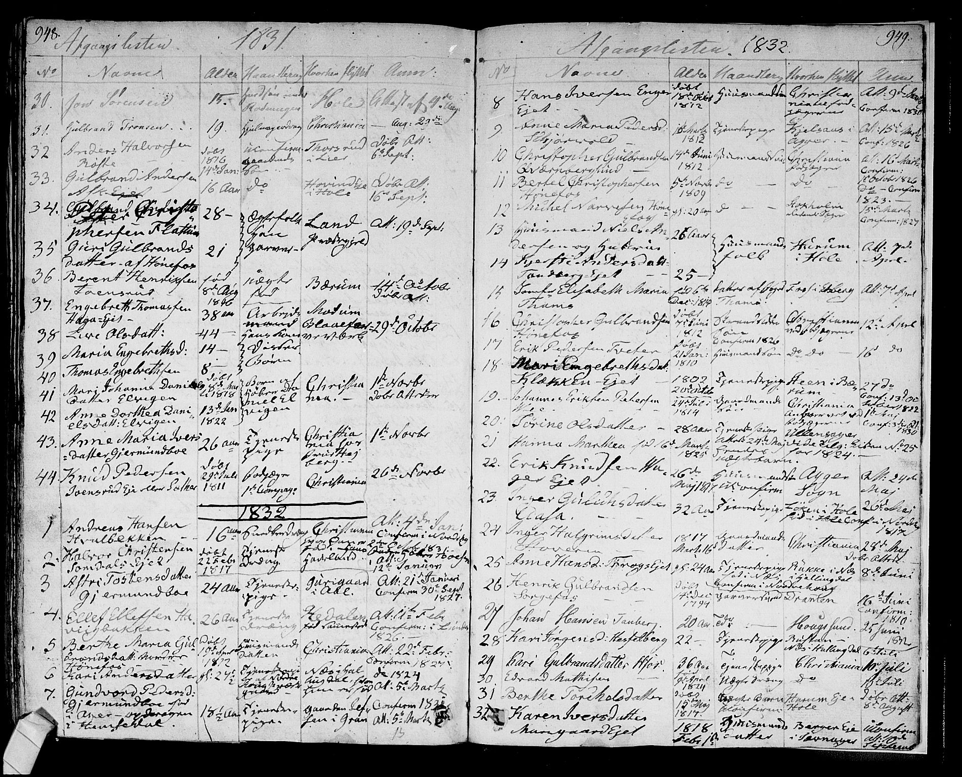 Norderhov kirkebøker, SAKO/A-237/F/Fa/L0009: Parish register (official) no. 9, 1819-1837, p. 948-949