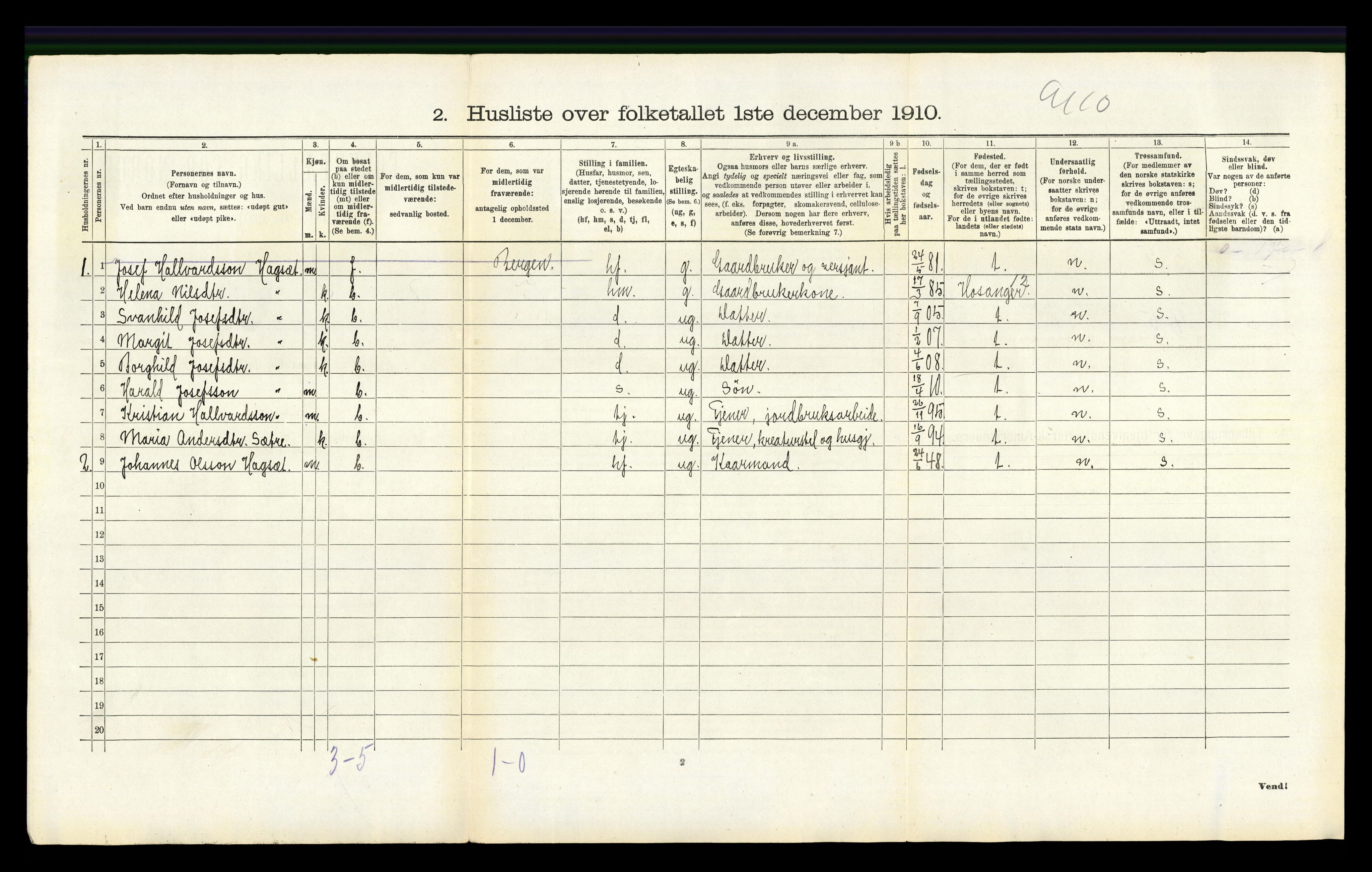 RA, 1910 census for Hamre, 1910, p. 307