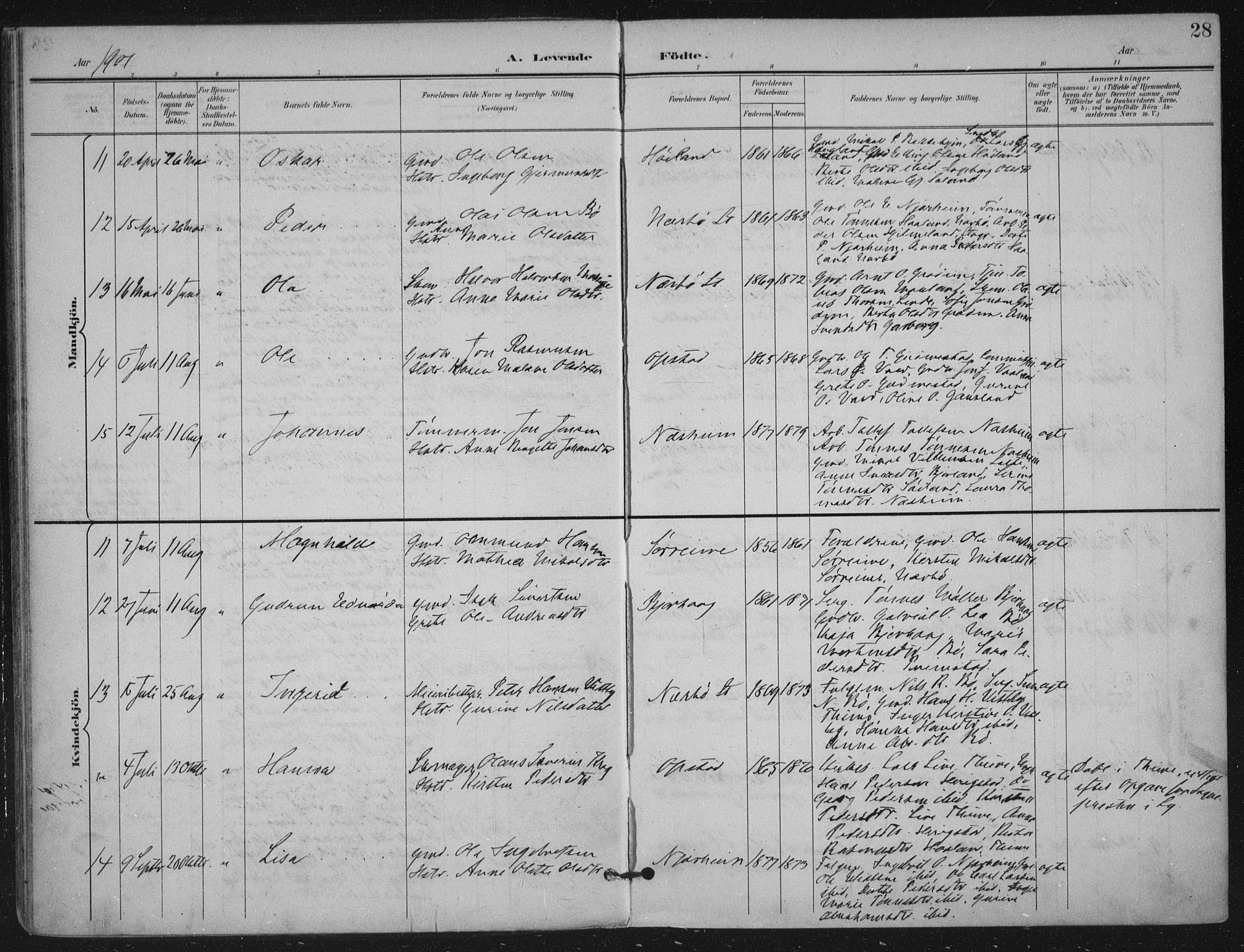 Hå sokneprestkontor, AV/SAST-A-101801/002/B/L0001: Parish register (official) no. A 11, 1897-1924, p. 28