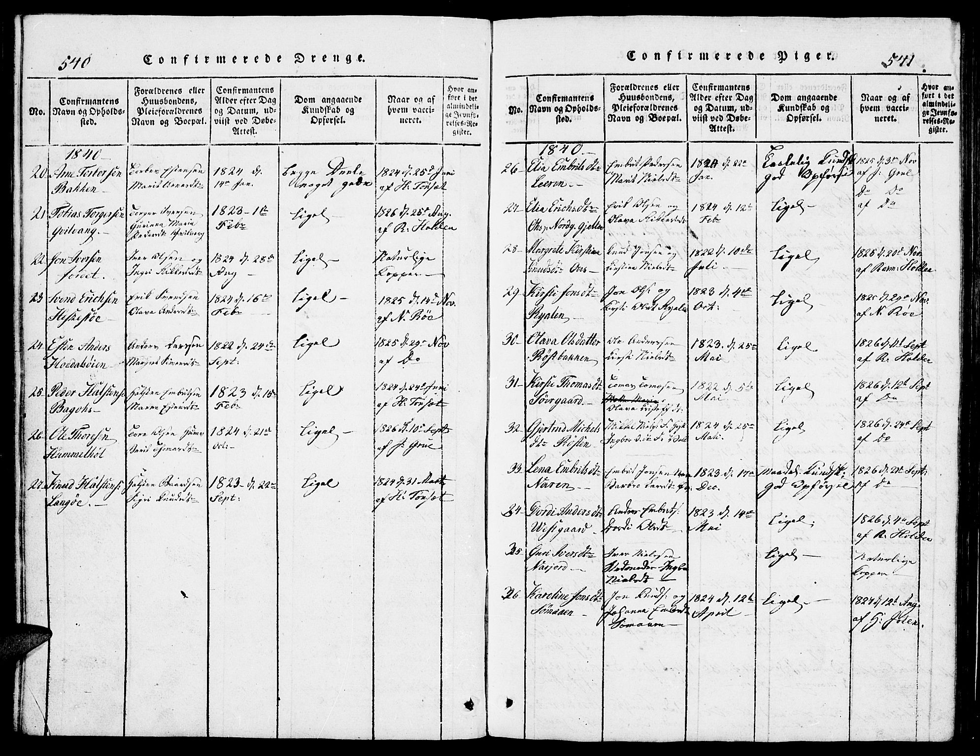 Tolga prestekontor, AV/SAH-PREST-062/L/L0002: Parish register (copy) no. 2, 1815-1844, p. 540-541