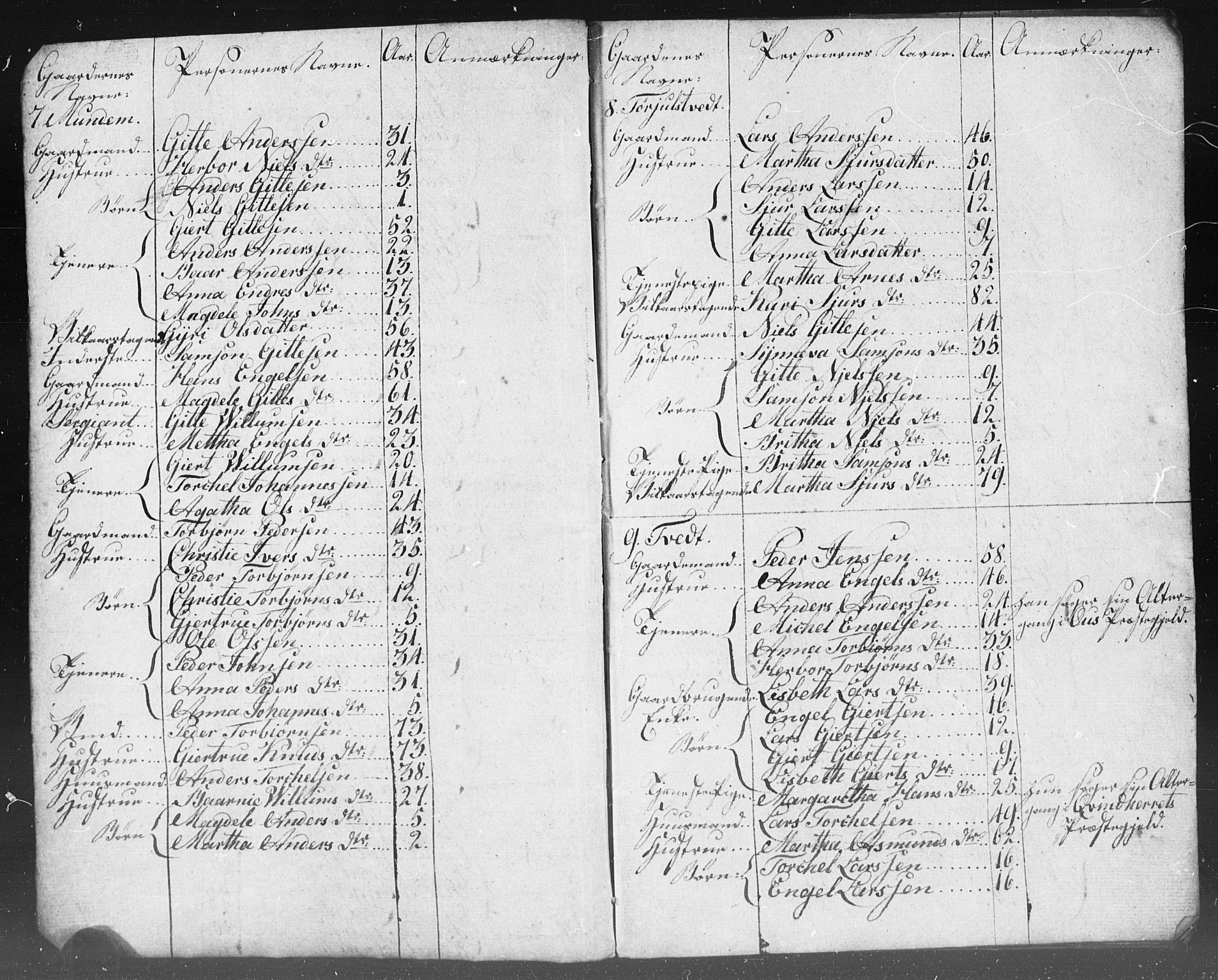 , 1825 Census for Strandebarm parish, 1825, p. 78