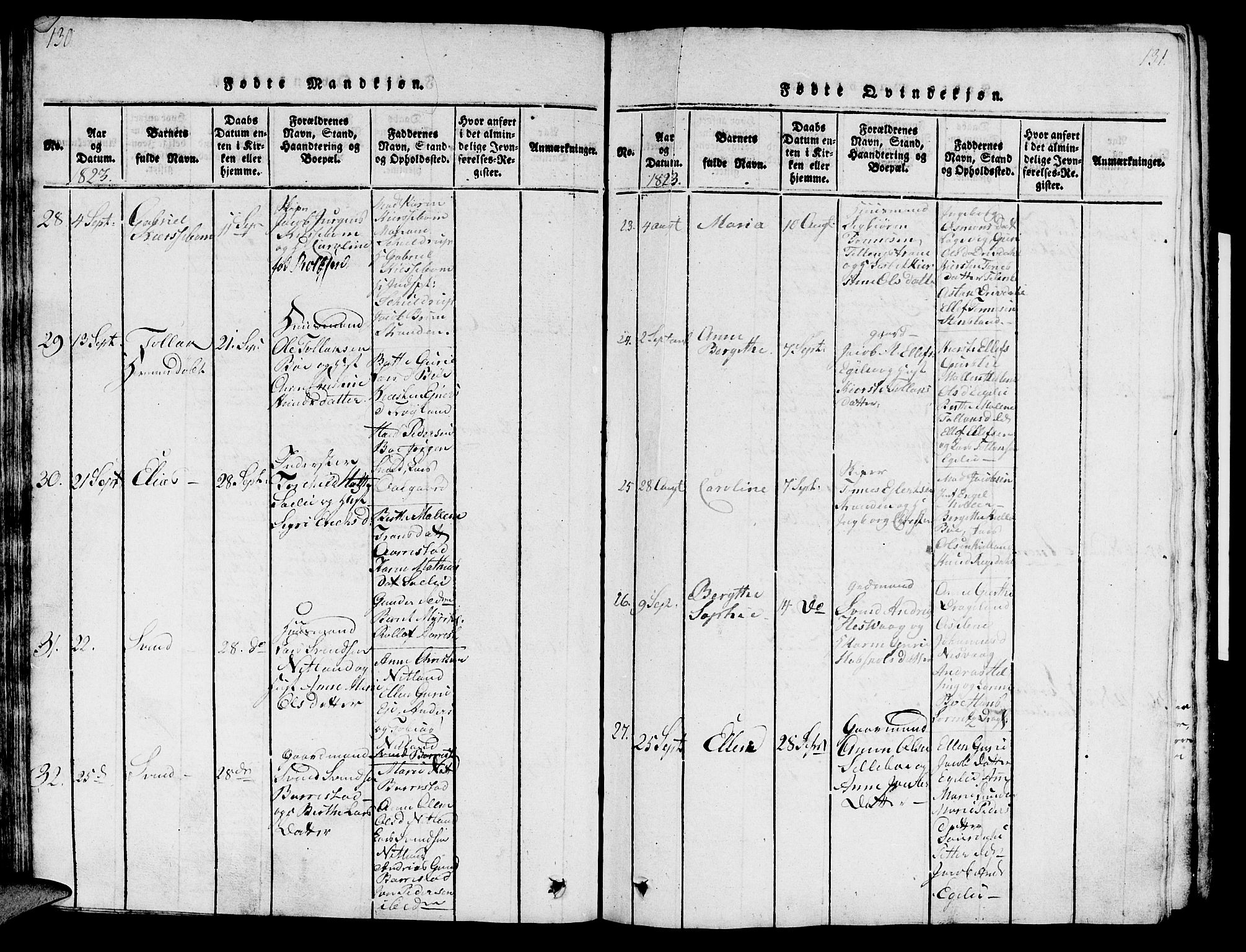 Sokndal sokneprestkontor, AV/SAST-A-101808: Parish register (official) no. A 6, 1815-1826, p. 130-131