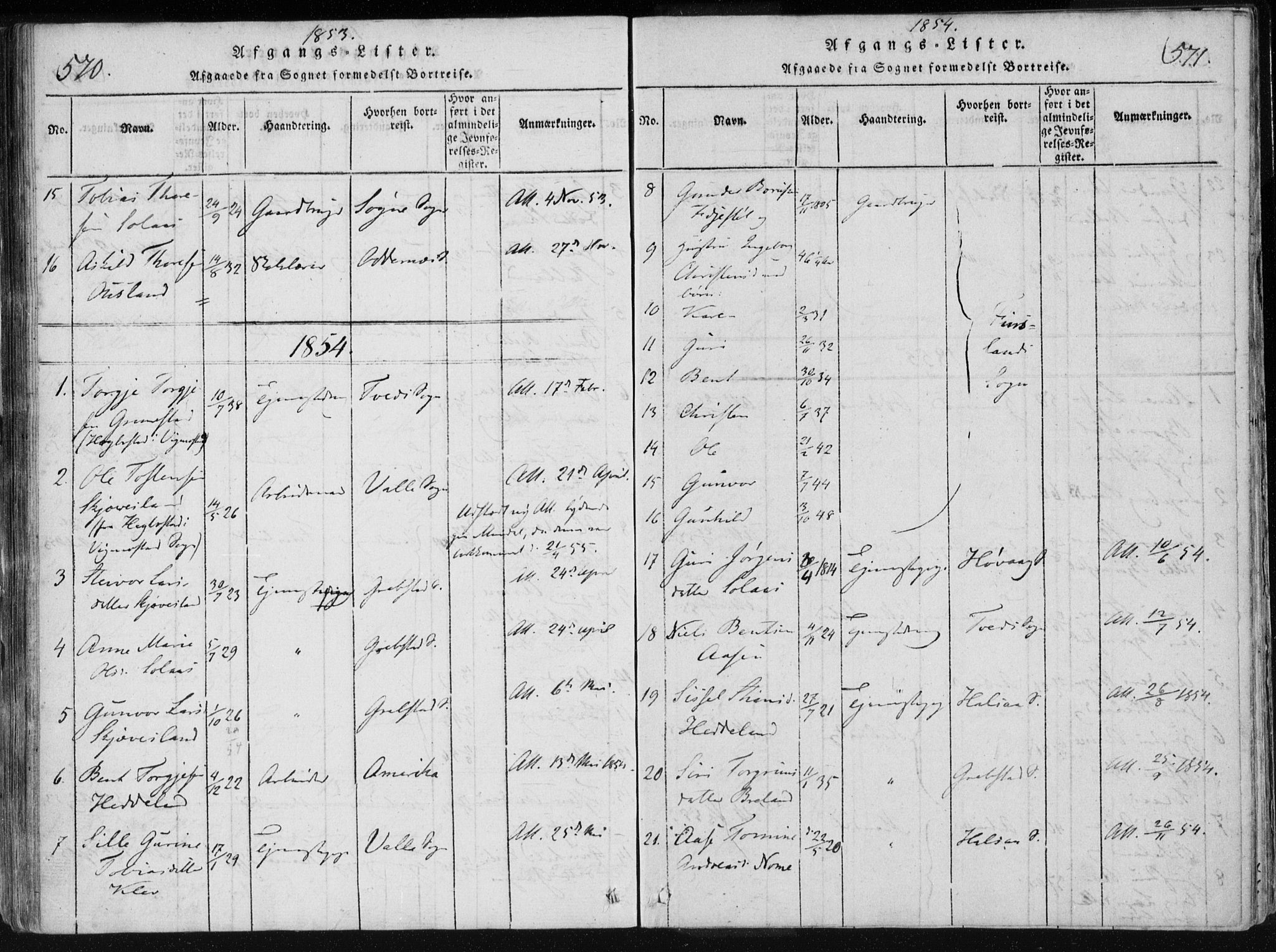 Holum sokneprestkontor, AV/SAK-1111-0022/F/Fa/Fac/L0002: Parish register (official) no. A 2, 1821-1859, p. 570-571