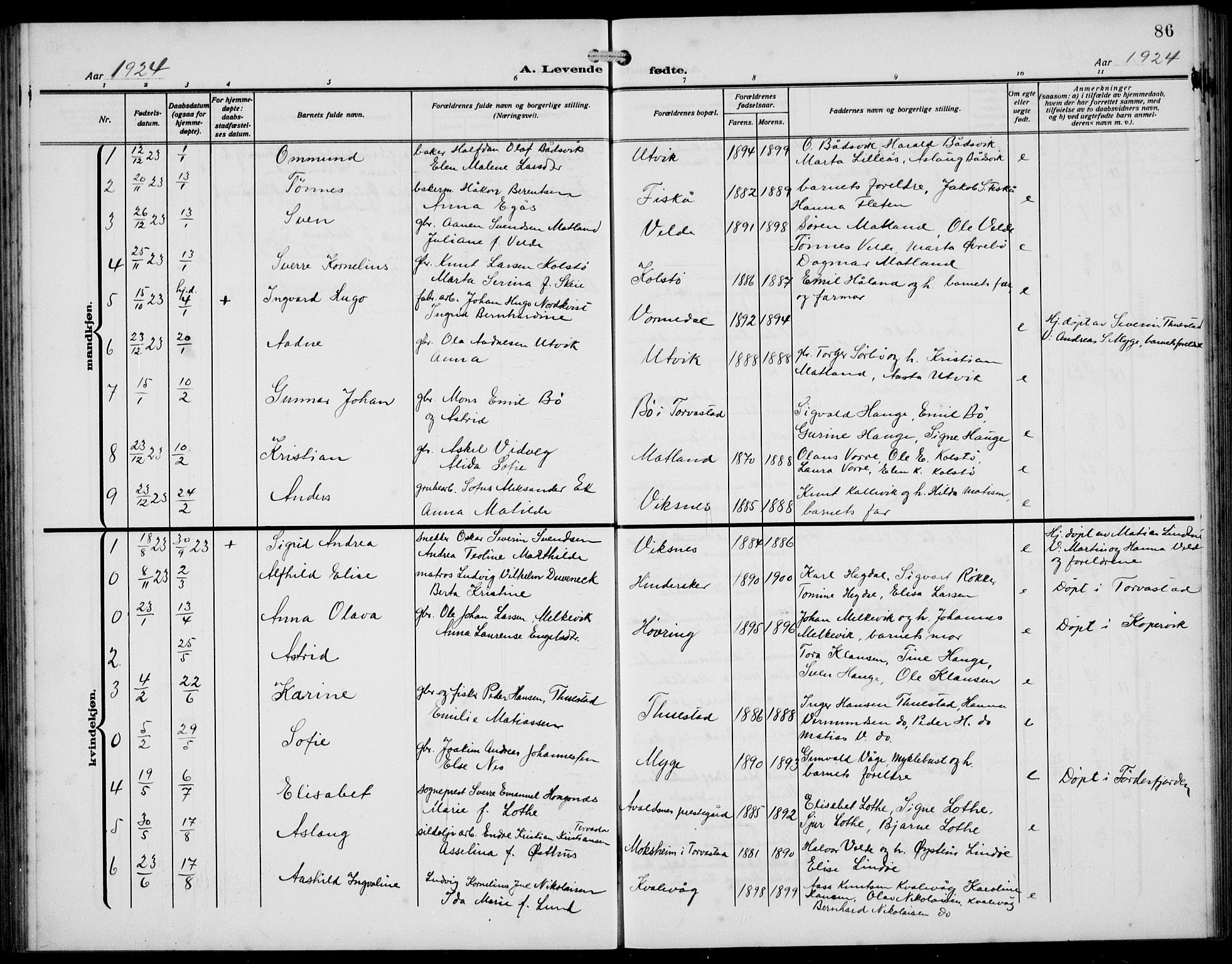 Avaldsnes sokneprestkontor, AV/SAST-A -101851/H/Ha/Hab/L0008: Parish register (copy) no. B 8, 1910-1939, p. 86