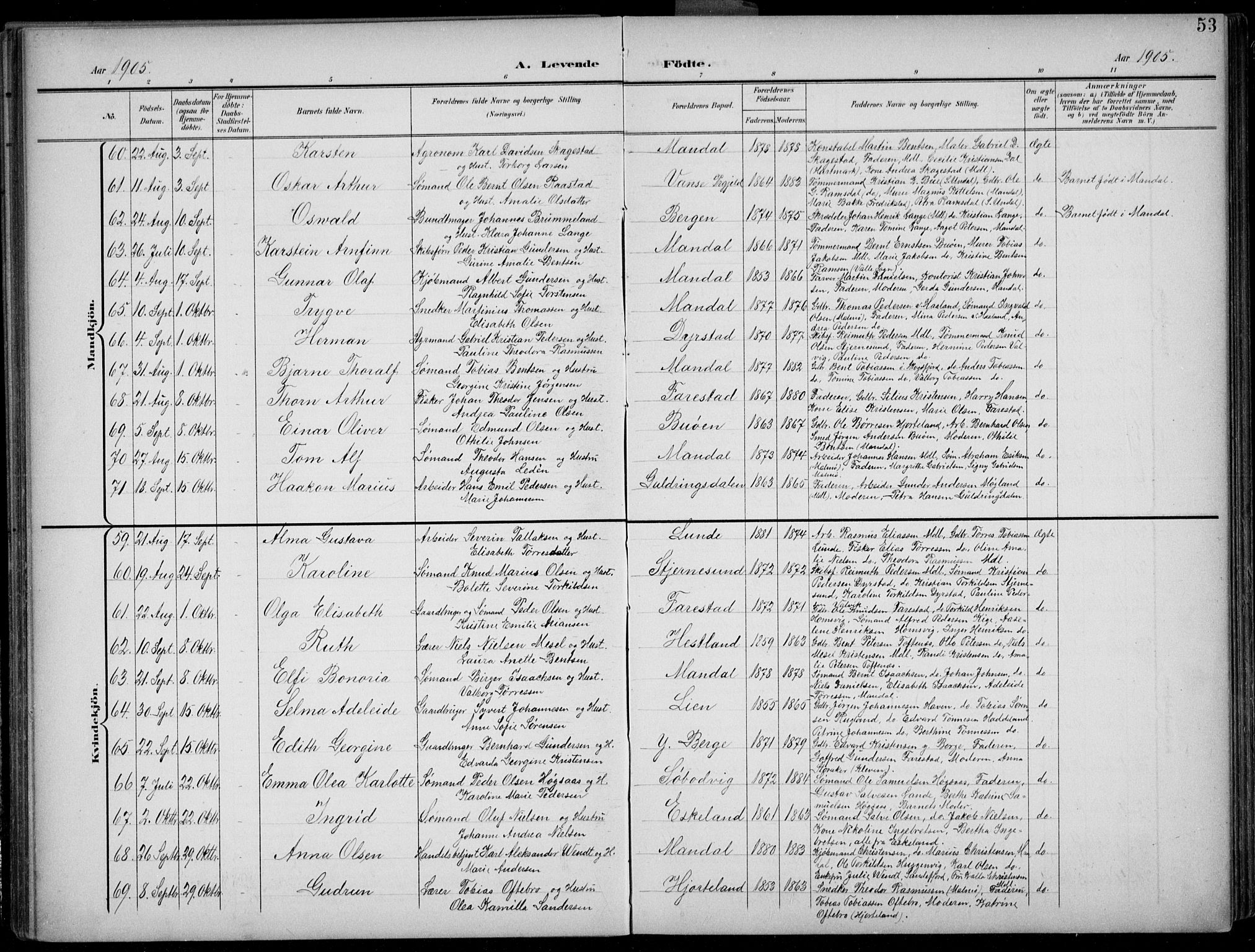 Mandal sokneprestkontor, AV/SAK-1111-0030/F/Fb/Fba/L0012: Parish register (copy) no. B 6, 1899-1918, p. 53