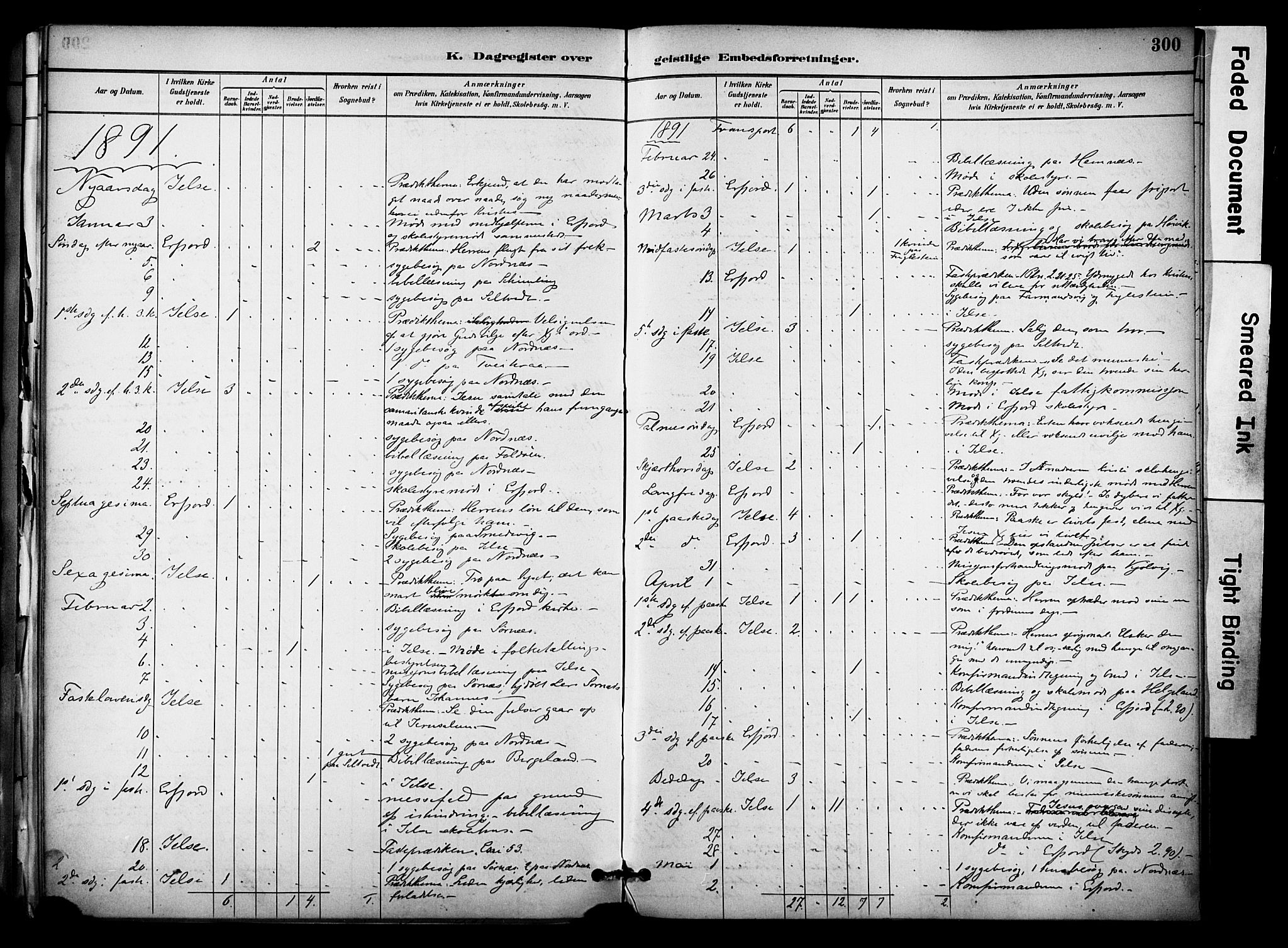 Jelsa sokneprestkontor, SAST/A-101842/01/IV: Parish register (official) no. A 10, 1884-1906, p. 300