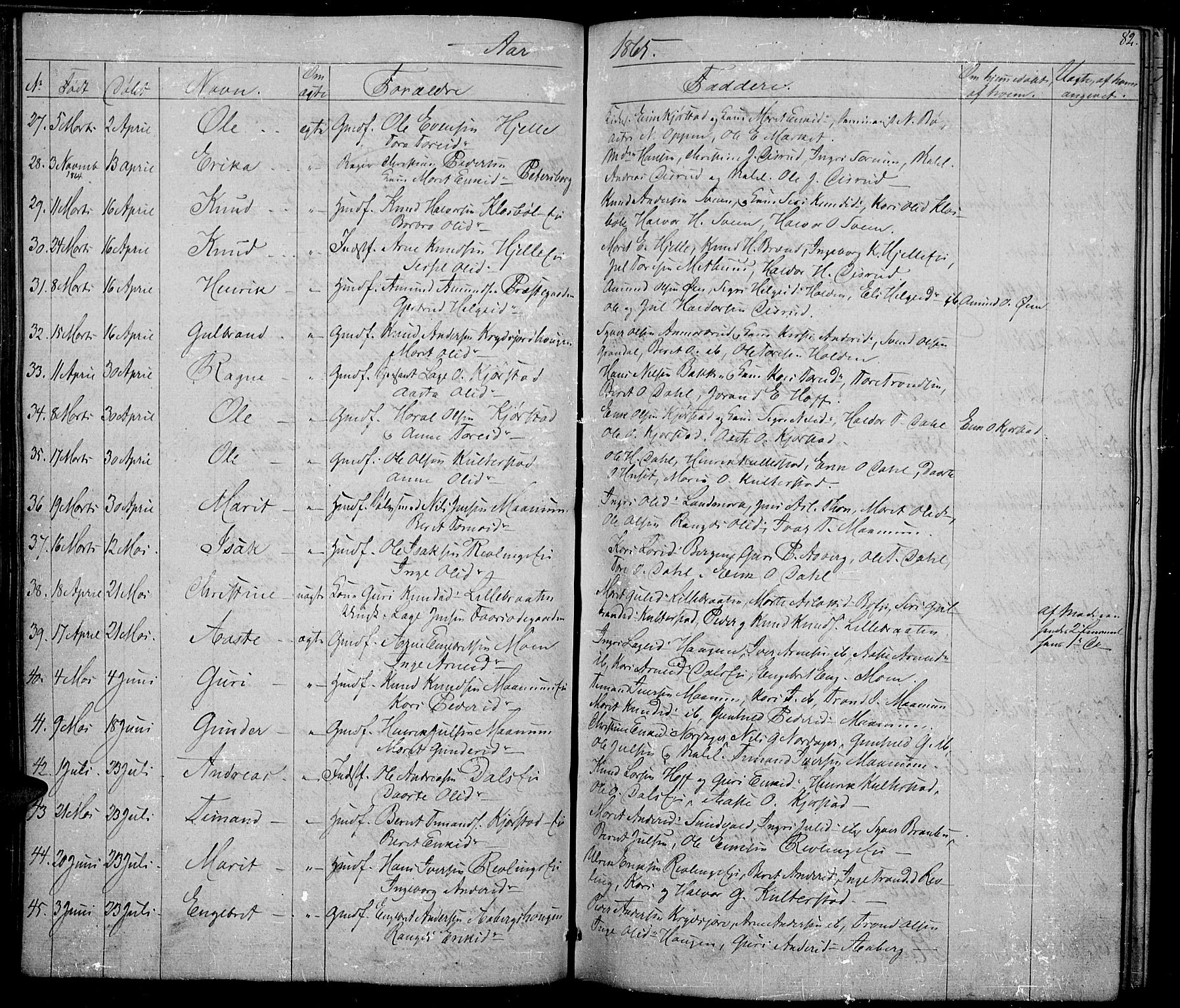 Nord-Aurdal prestekontor, SAH/PREST-132/H/Ha/Hab/L0002: Parish register (copy) no. 2, 1842-1877, p. 82