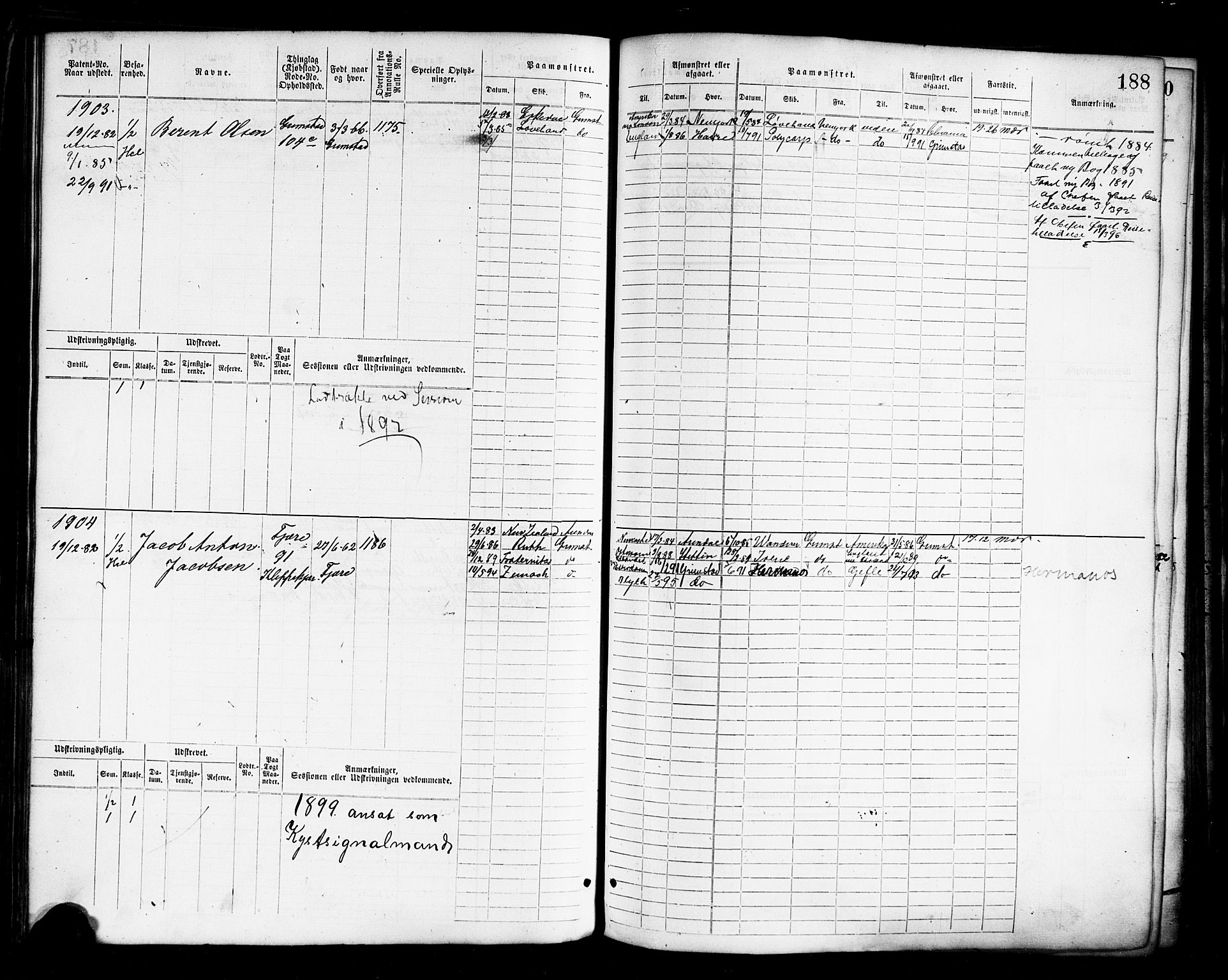 Grimstad mønstringskrets, AV/SAK-2031-0013/F/Fb/L0011: Hovedrulle nr 1529-2290, V-24, 1877-1889, p. 195