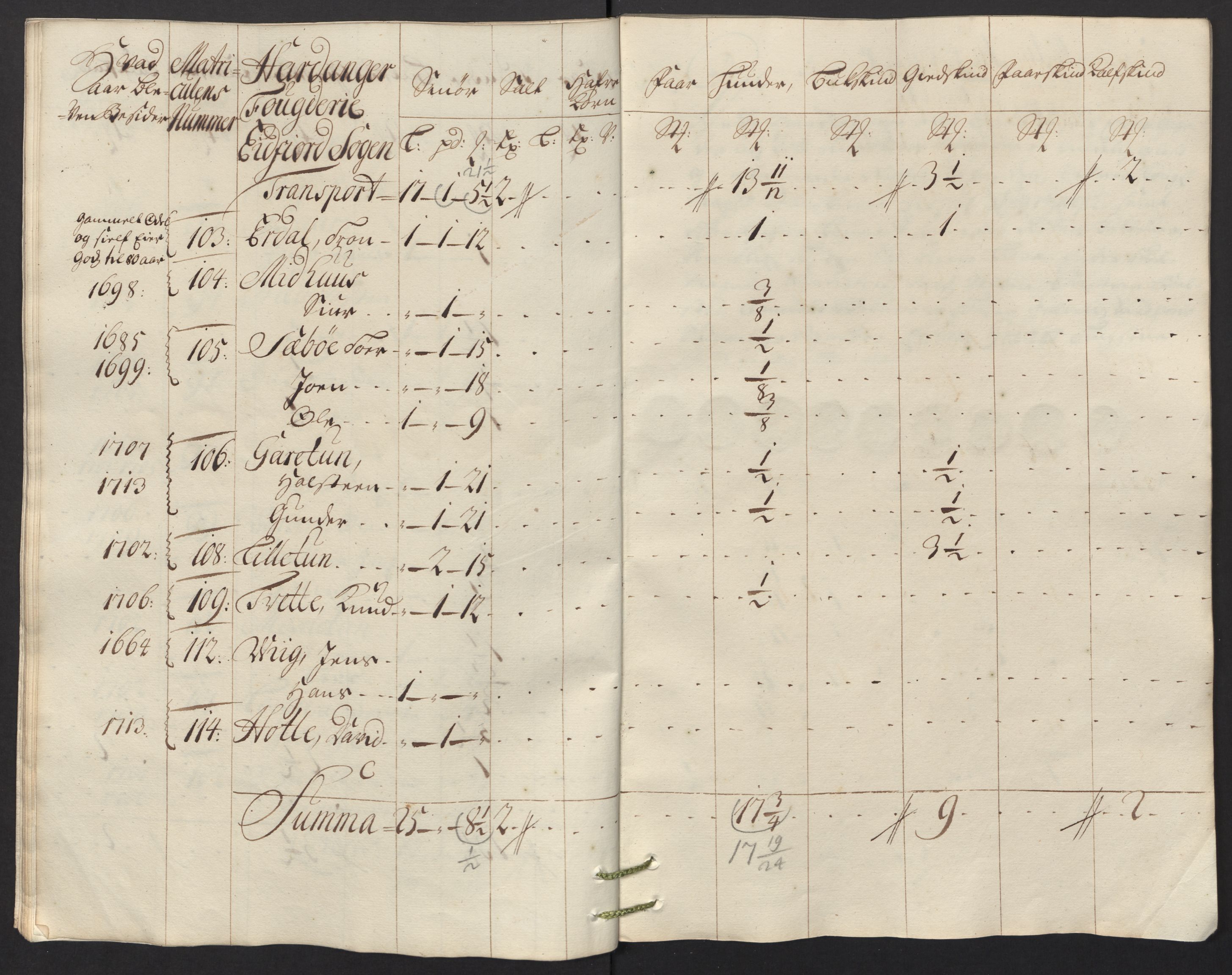 Rentekammeret inntil 1814, Reviderte regnskaper, Fogderegnskap, RA/EA-4092/R48/L2992: Fogderegnskap Sunnhordland og Hardanger, 1716, p. 318