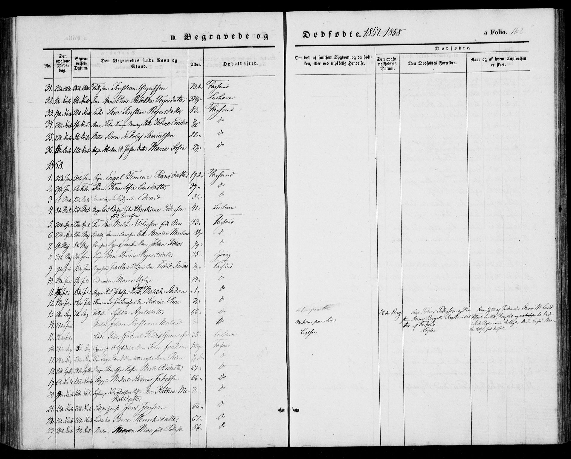 Farsund sokneprestkontor, SAK/1111-0009/F/Fa/L0004: Parish register (official) no. A 4, 1847-1863, p. 162