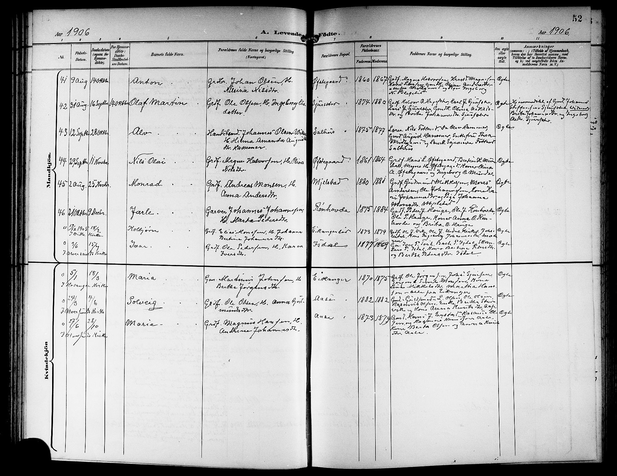 Hamre sokneprestembete, AV/SAB-A-75501/H/Ha/Hab: Parish register (copy) no. B 4, 1898-1919, p. 52