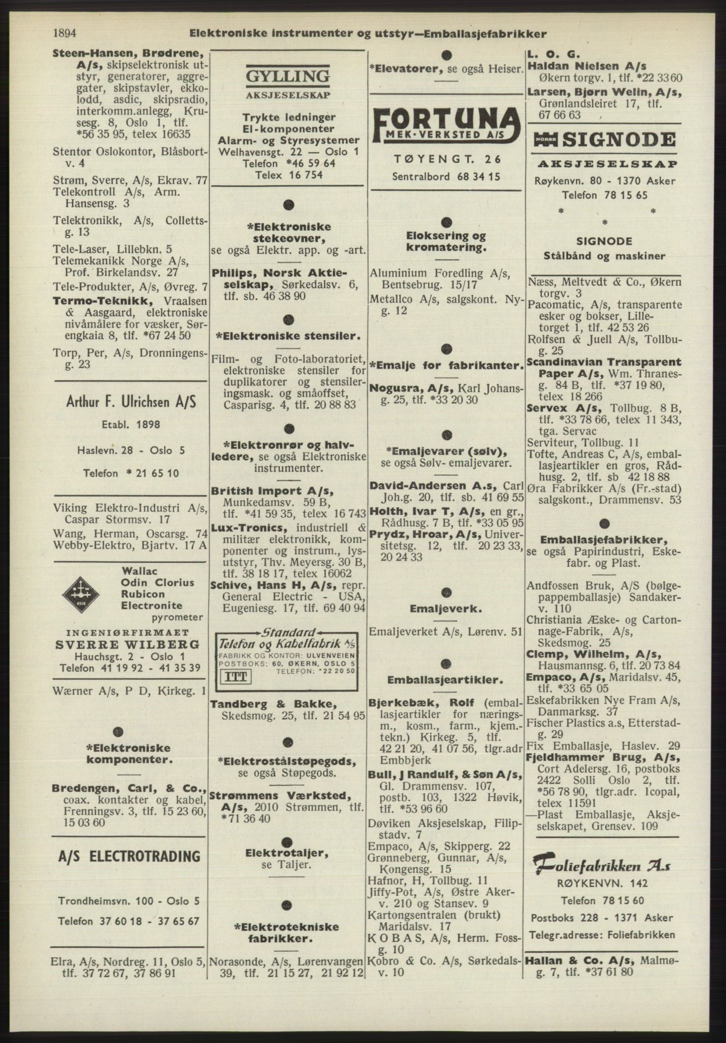 Kristiania/Oslo adressebok, PUBL/-, 1970-1971, p. 1894