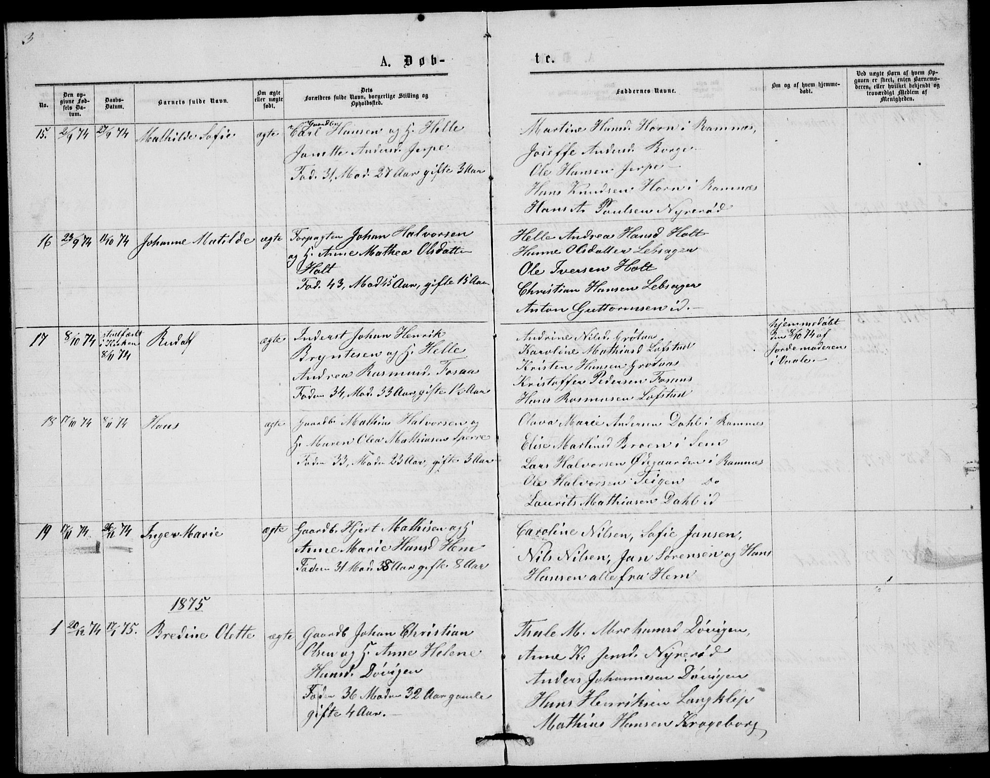 Våle kirkebøker, AV/SAKO-A-334/G/Gb/L0001: Parish register (copy) no. II 1, 1874-1891, p. 3