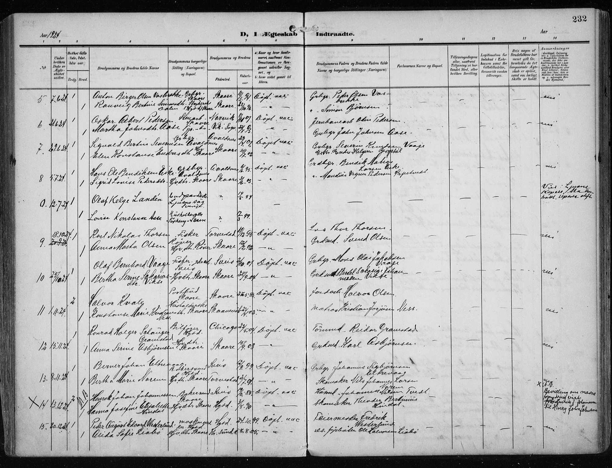 Haugesund sokneprestkontor, SAST/A -101863/H/Ha/Haa/L0010: Parish register (official) no. A 10, 1909-1935, p. 232