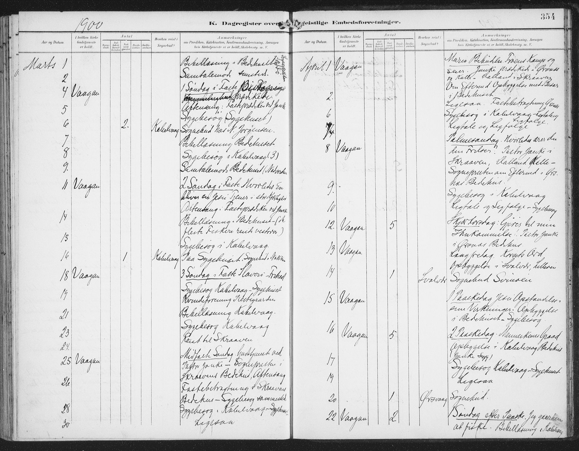 Ministerialprotokoller, klokkerbøker og fødselsregistre - Nordland, AV/SAT-A-1459/874/L1062: Parish register (official) no. 874A06, 1899-1907, p. 354