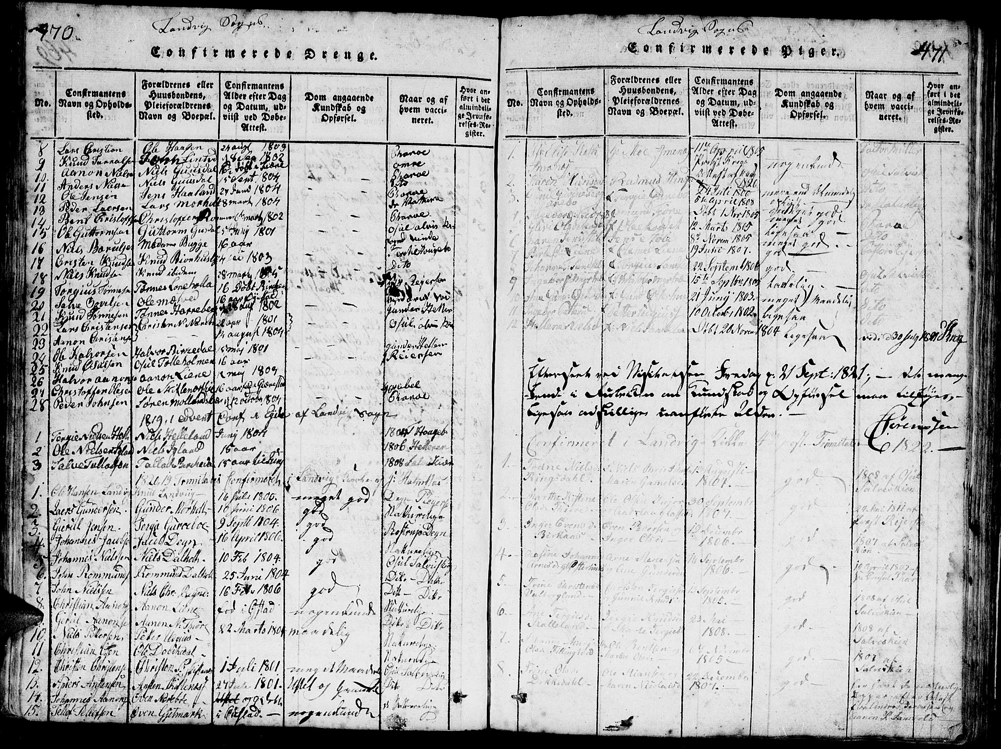 Hommedal sokneprestkontor, SAK/1111-0023/F/Fb/Fbb/L0003: Parish register (copy) no. B 3 /1, 1816-1850, p. 470-471