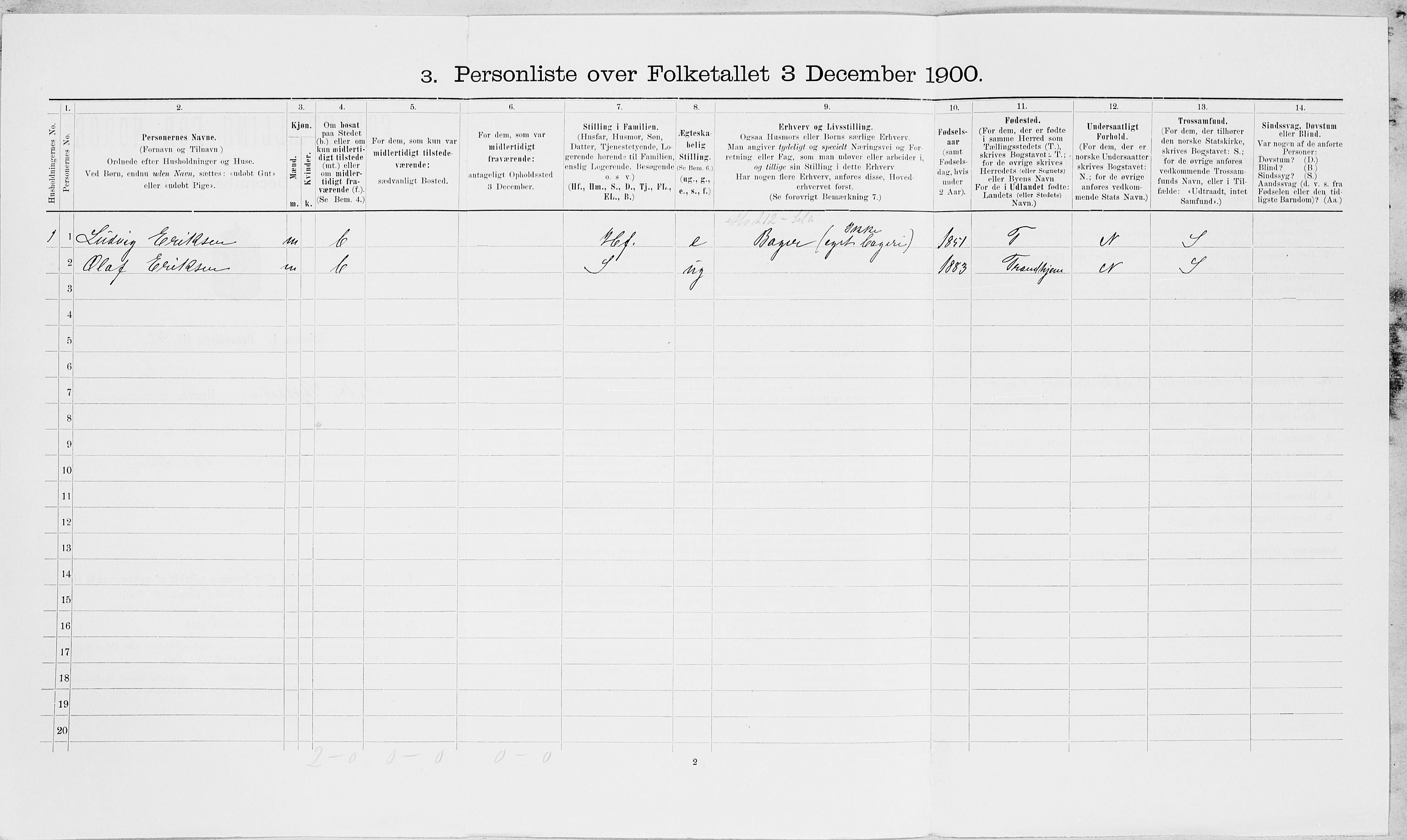 SAT, 1900 census for Nedre Stjørdal, 1900, p. 1350